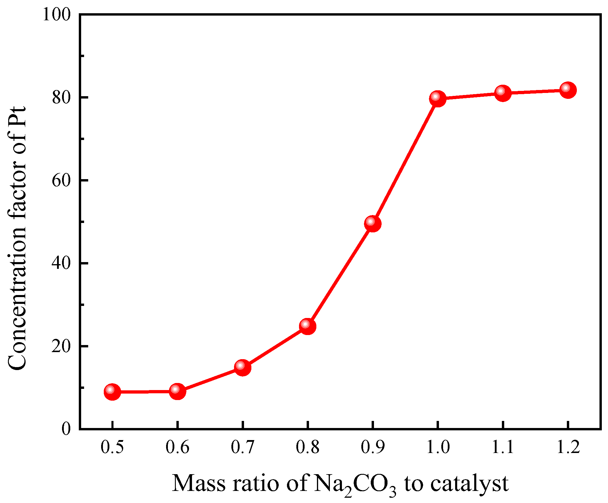 Metals 13 01944 g007