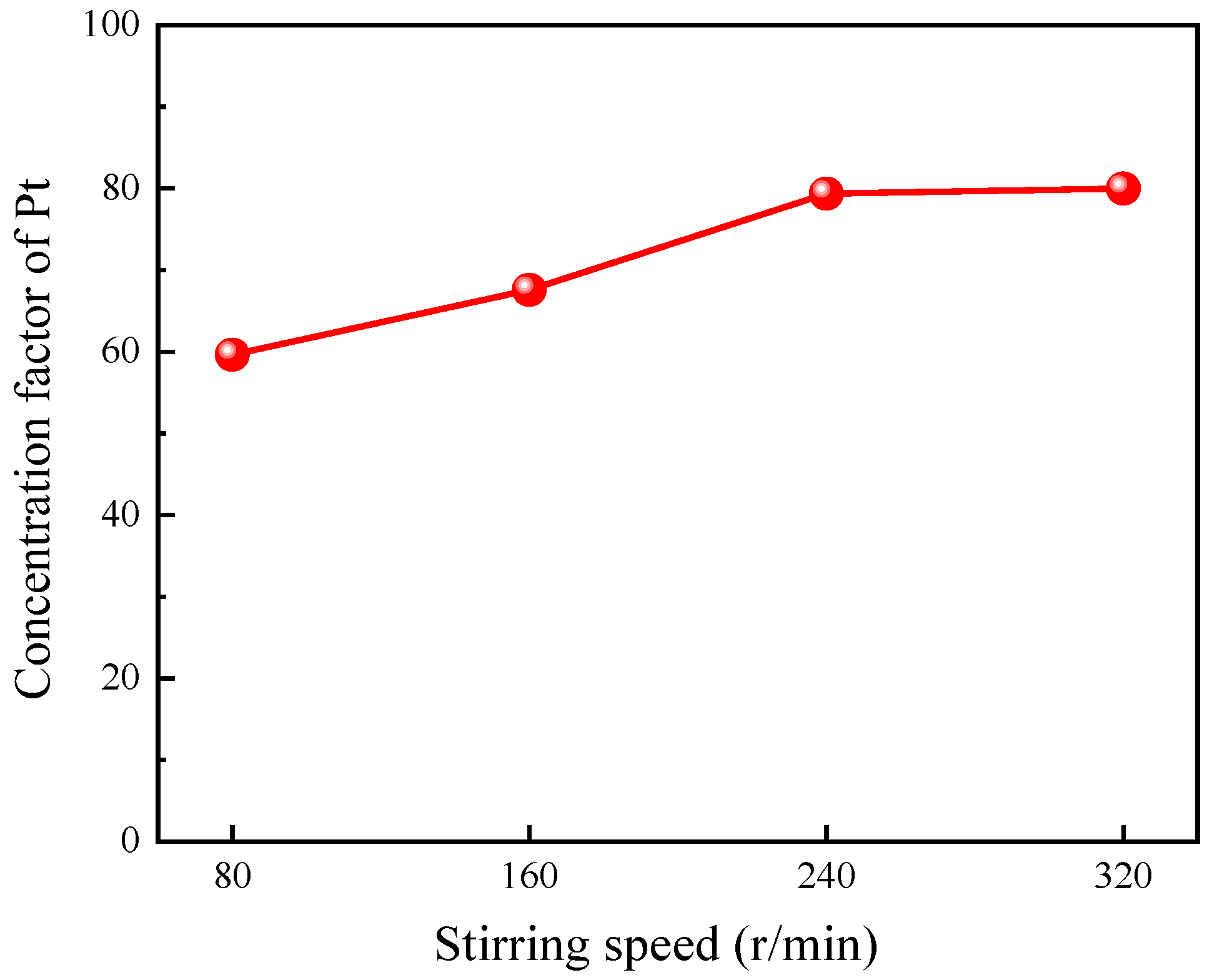 Metals 13 01944 g011