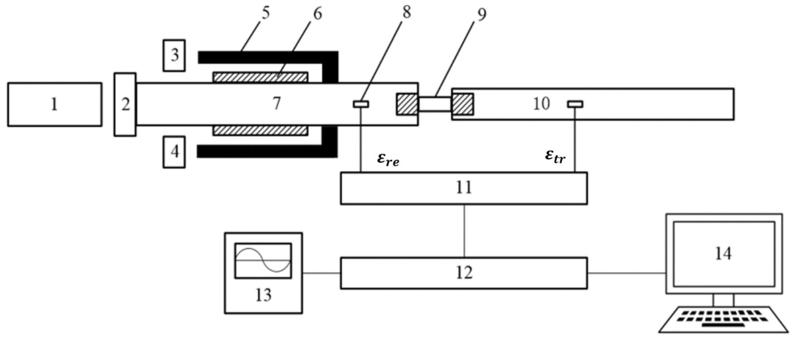 Metals 13 01948 g003