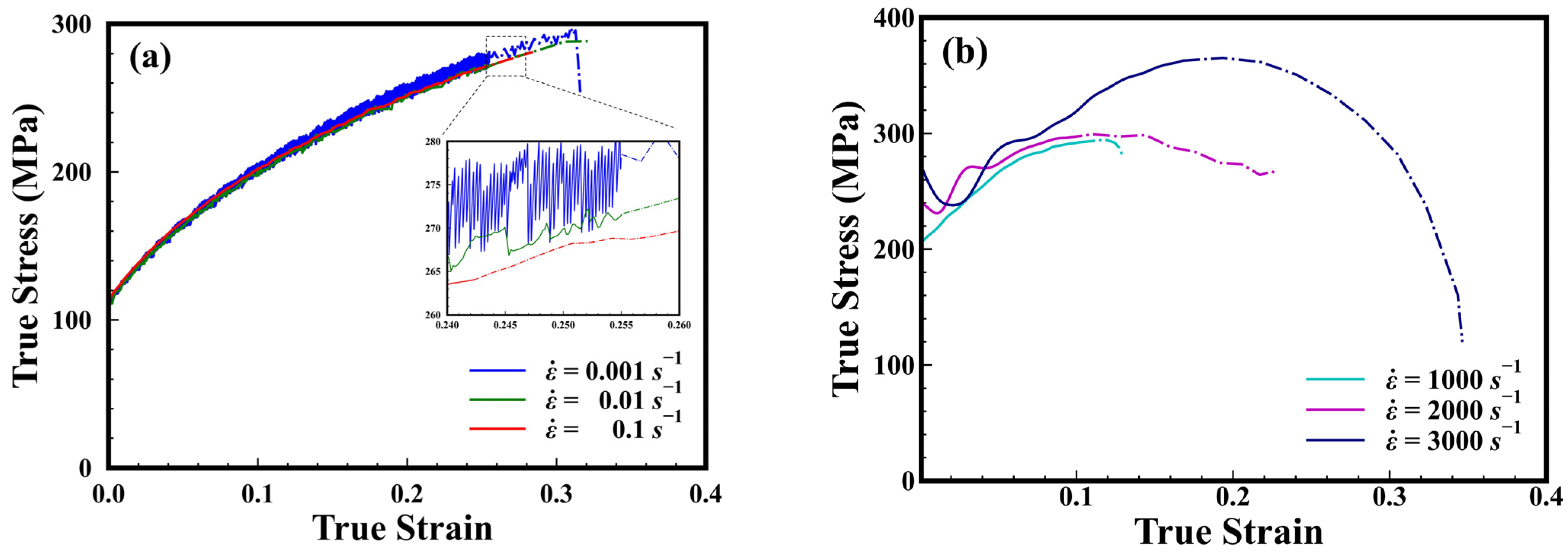 Metals 13 01948 g004