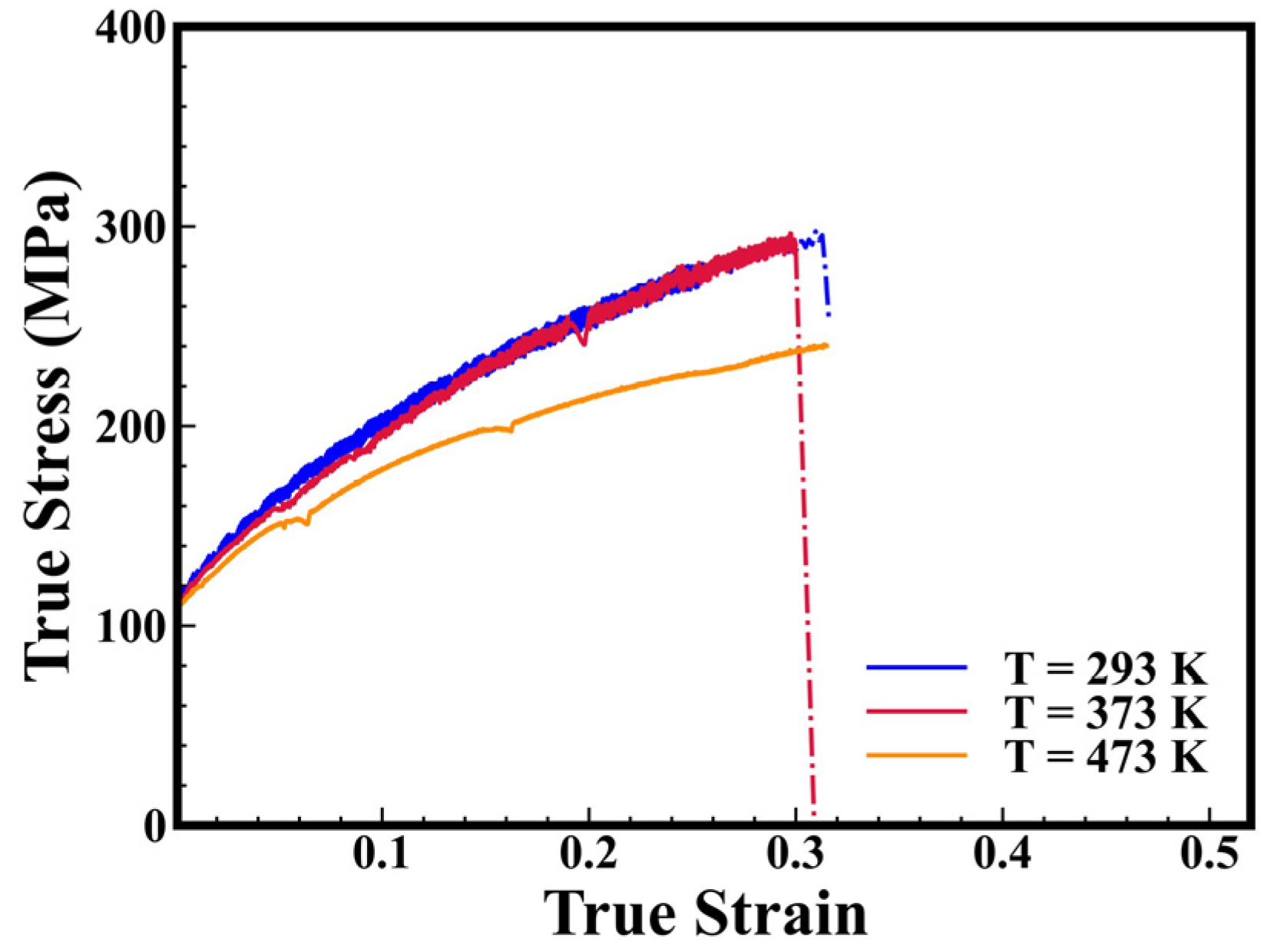 Metals 13 01948 g005