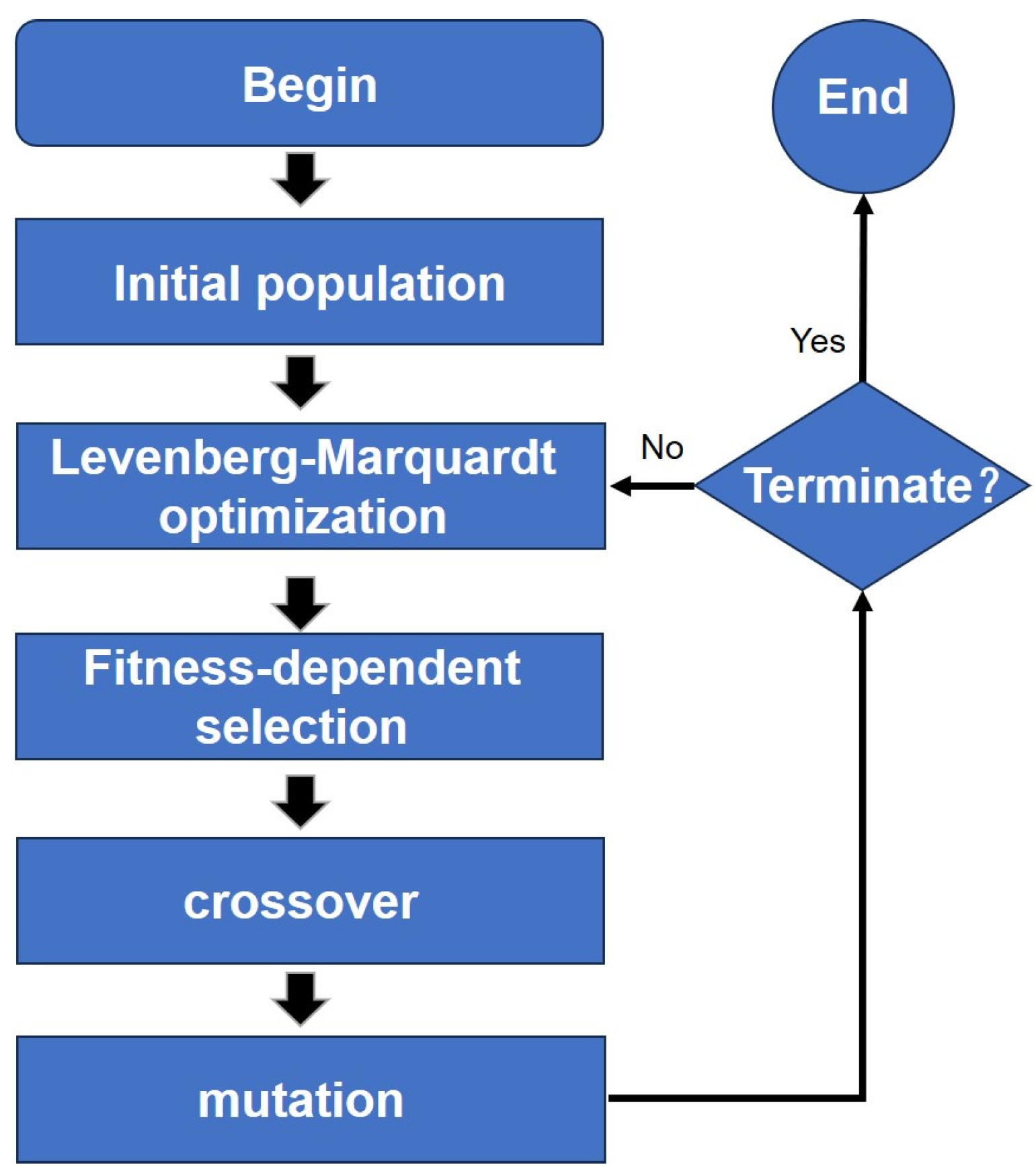 Metals 13 01948 g008