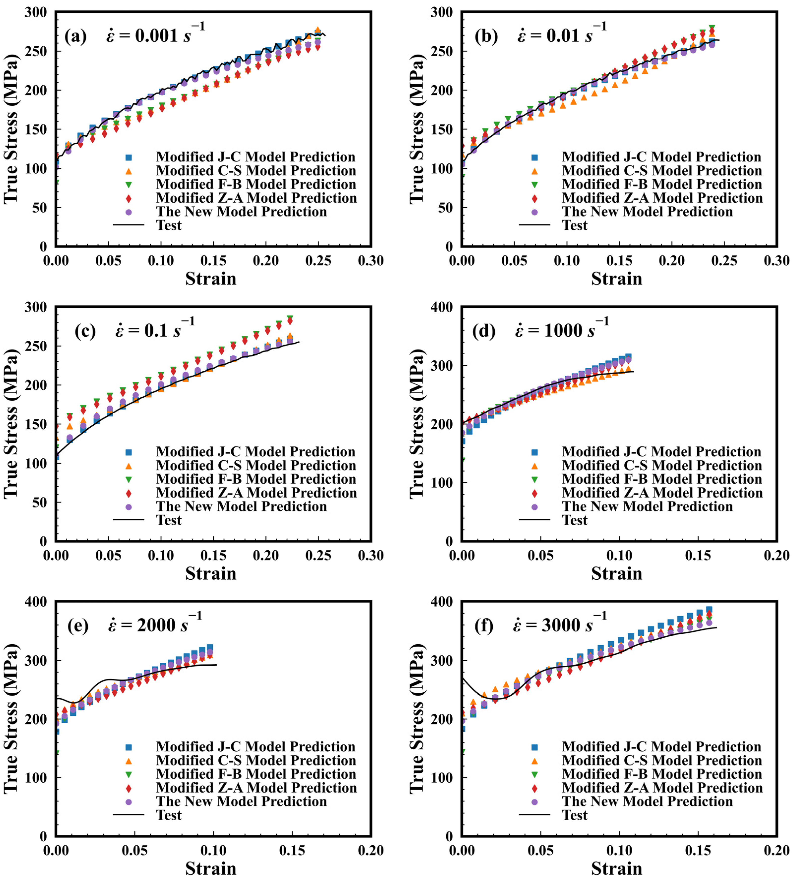 Metals 13 01948 g013