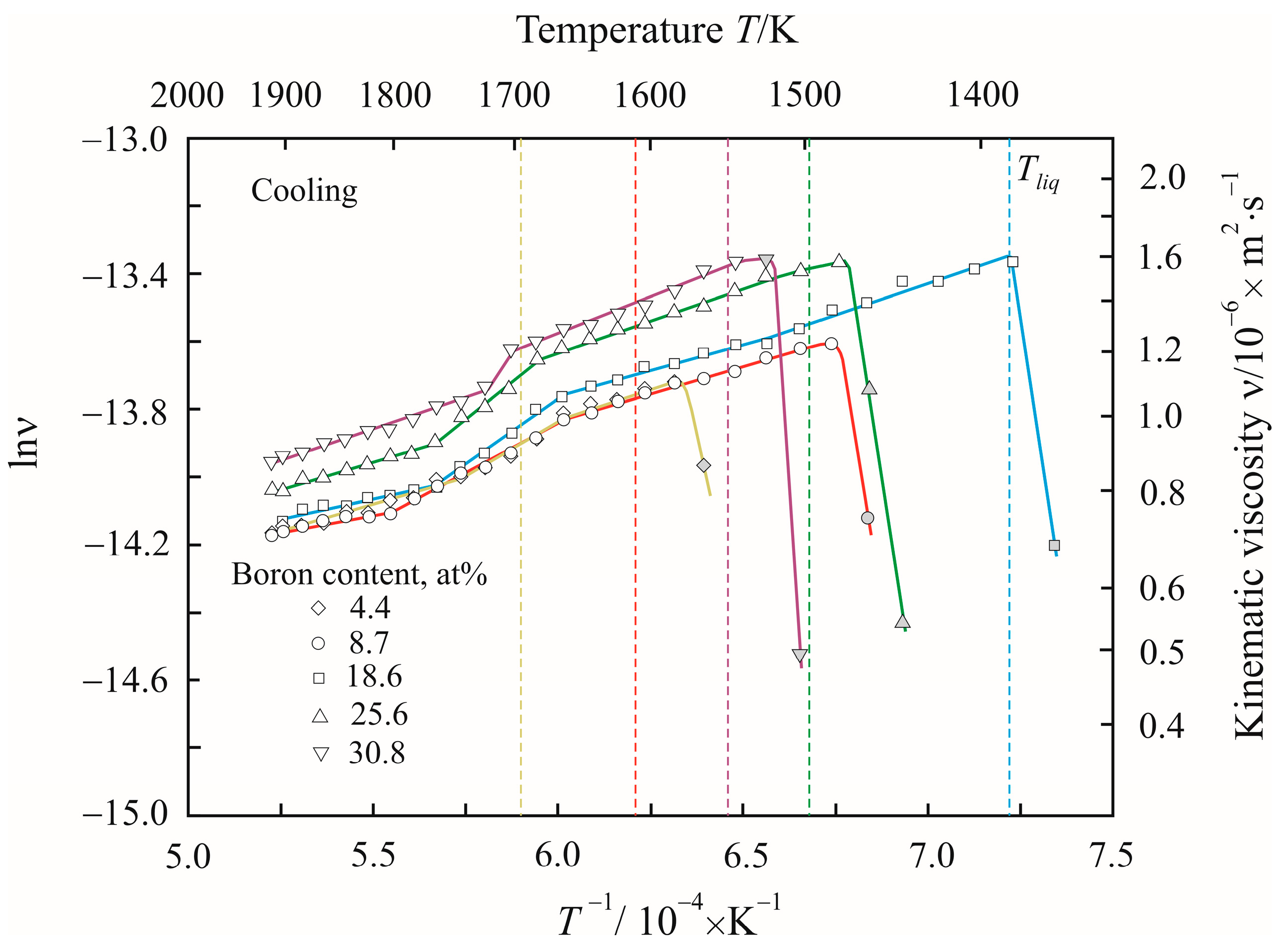 Metals 13 01954 g002