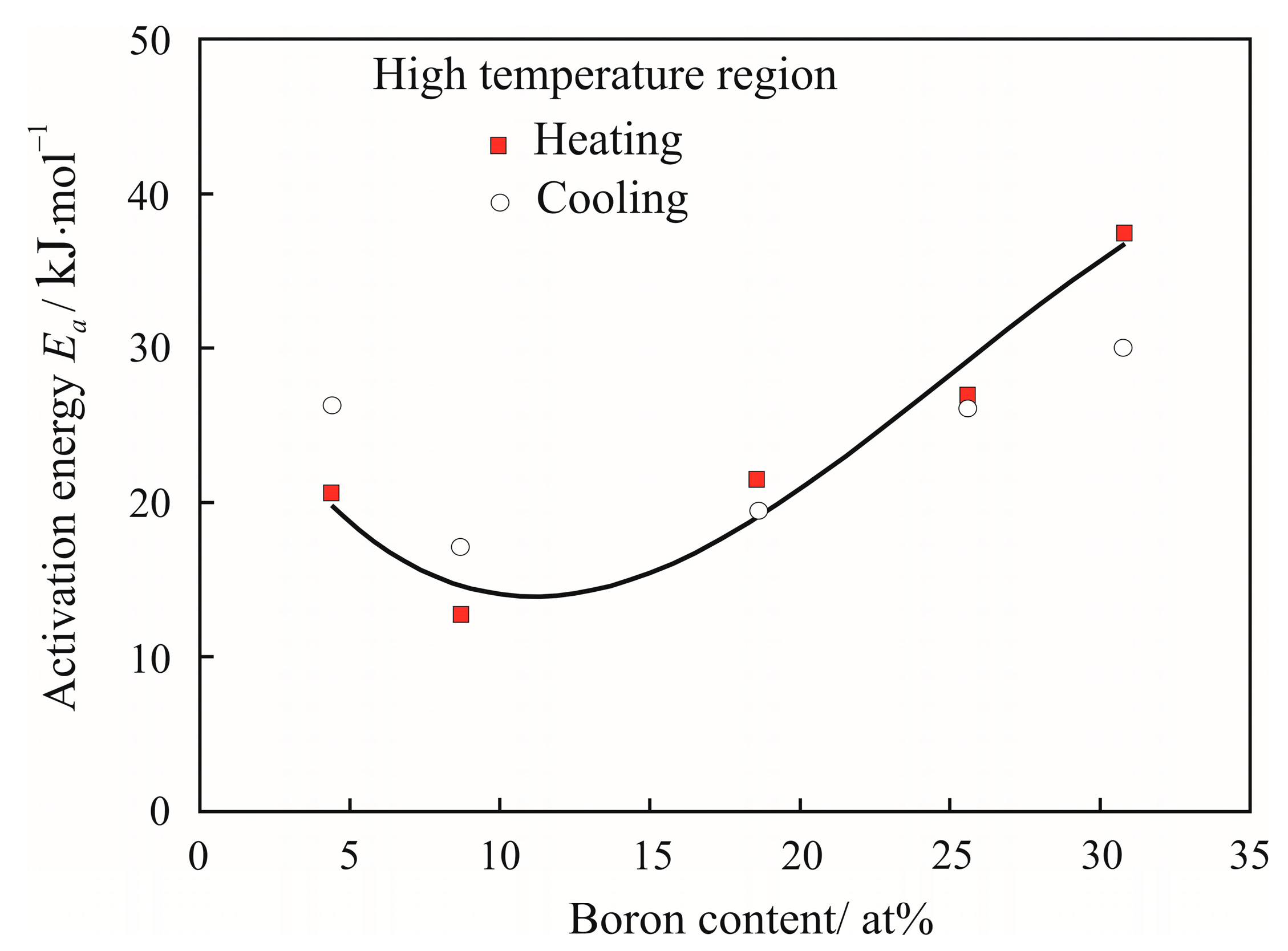 Metals 13 01954 g004