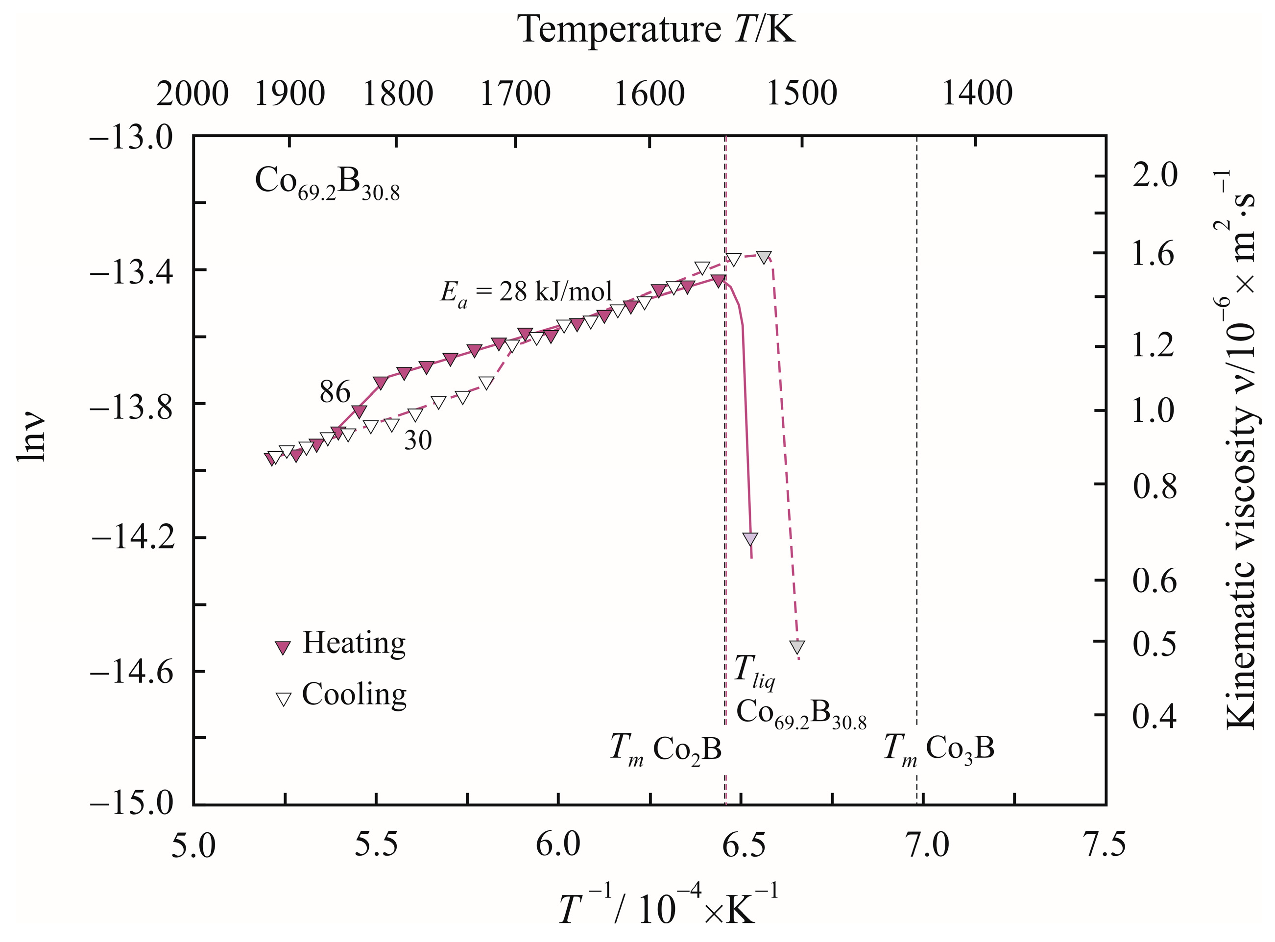 Metals 13 01954 g008