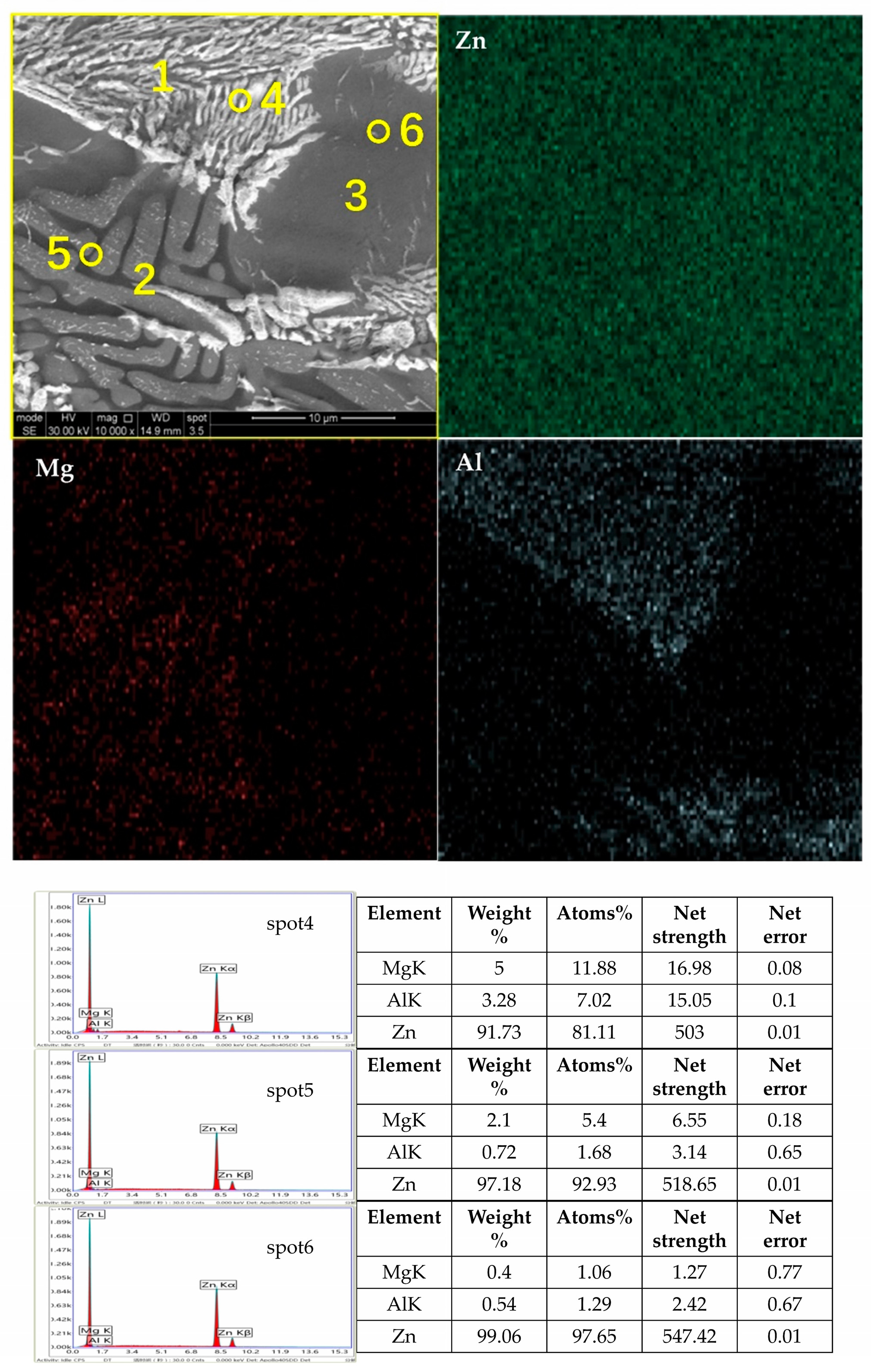 Metals 13 01963 g002