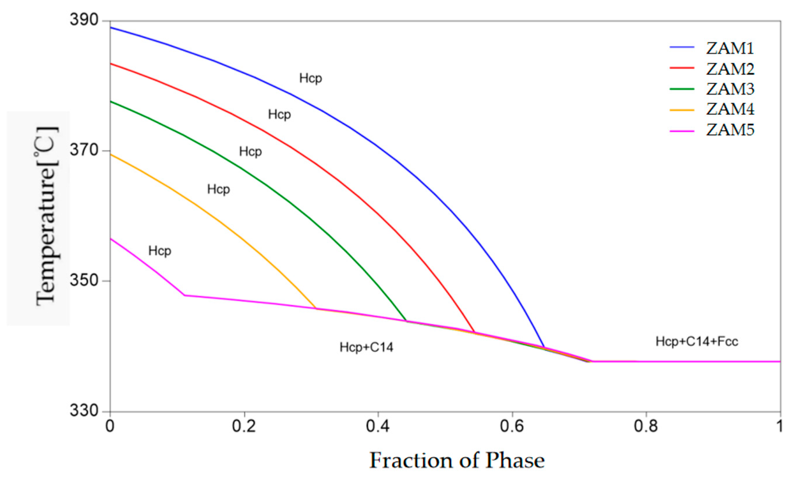 Metals 13 01963 g007