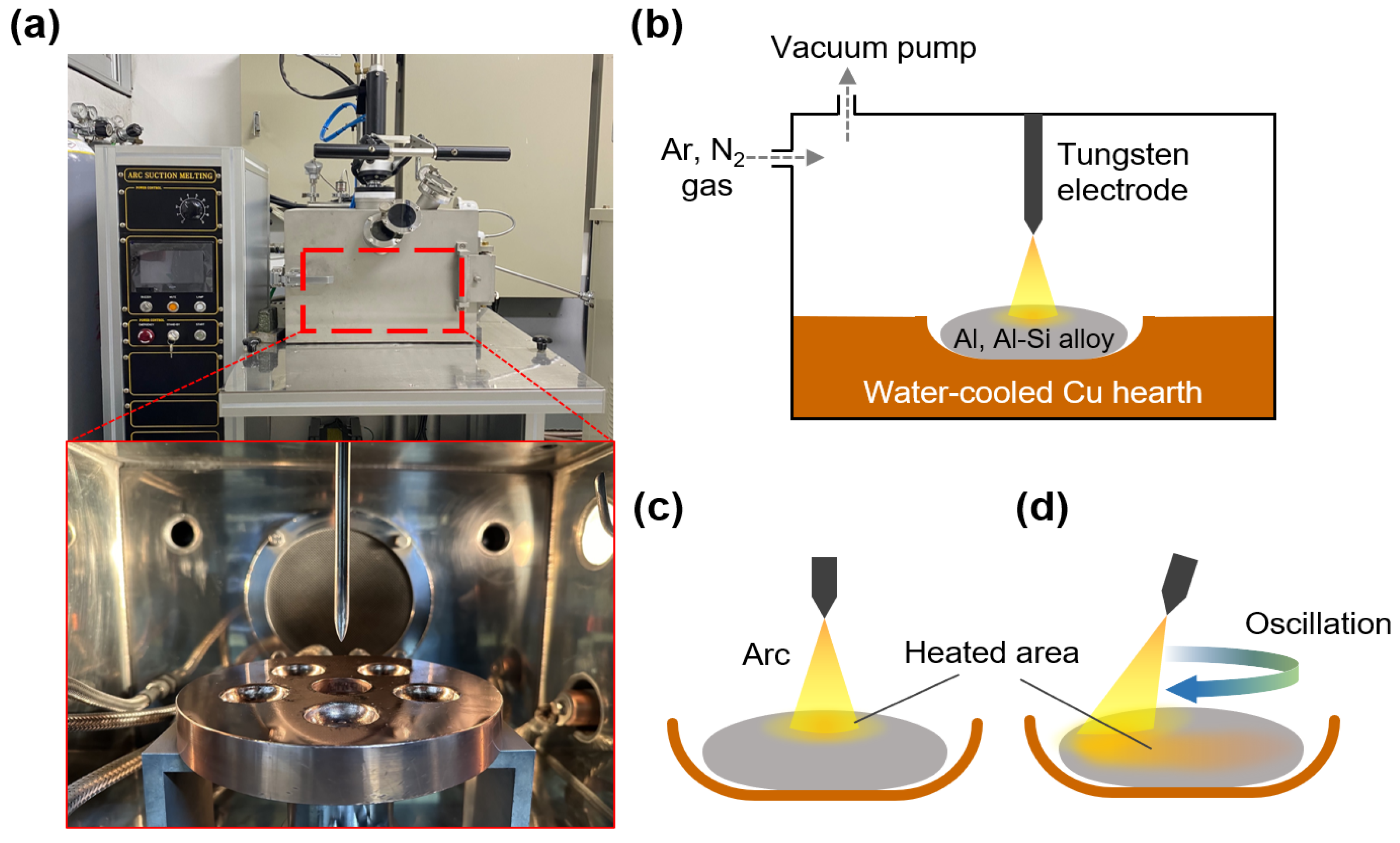 Heat transfer coefficient between water and aluminum nitride obtained