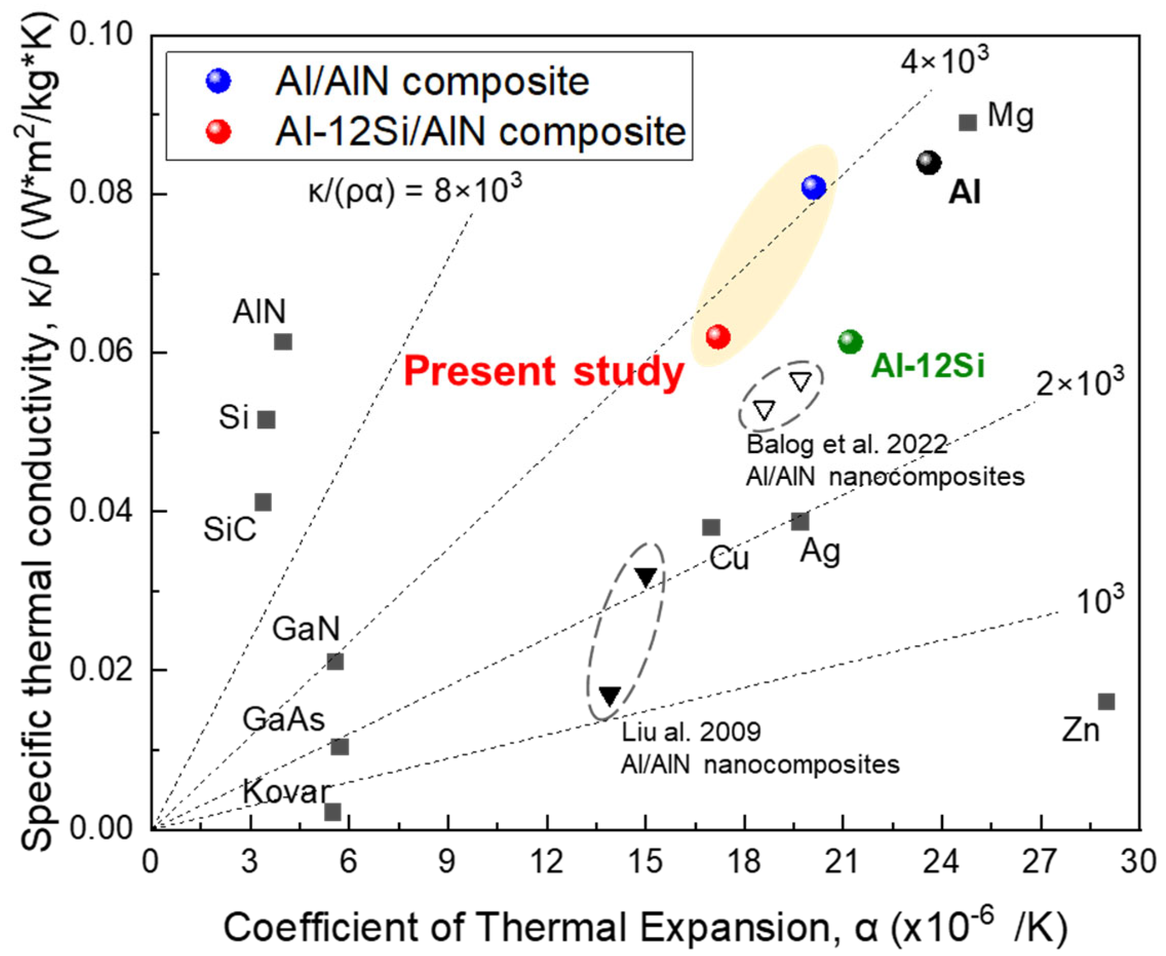 Metals 13 01967 g013