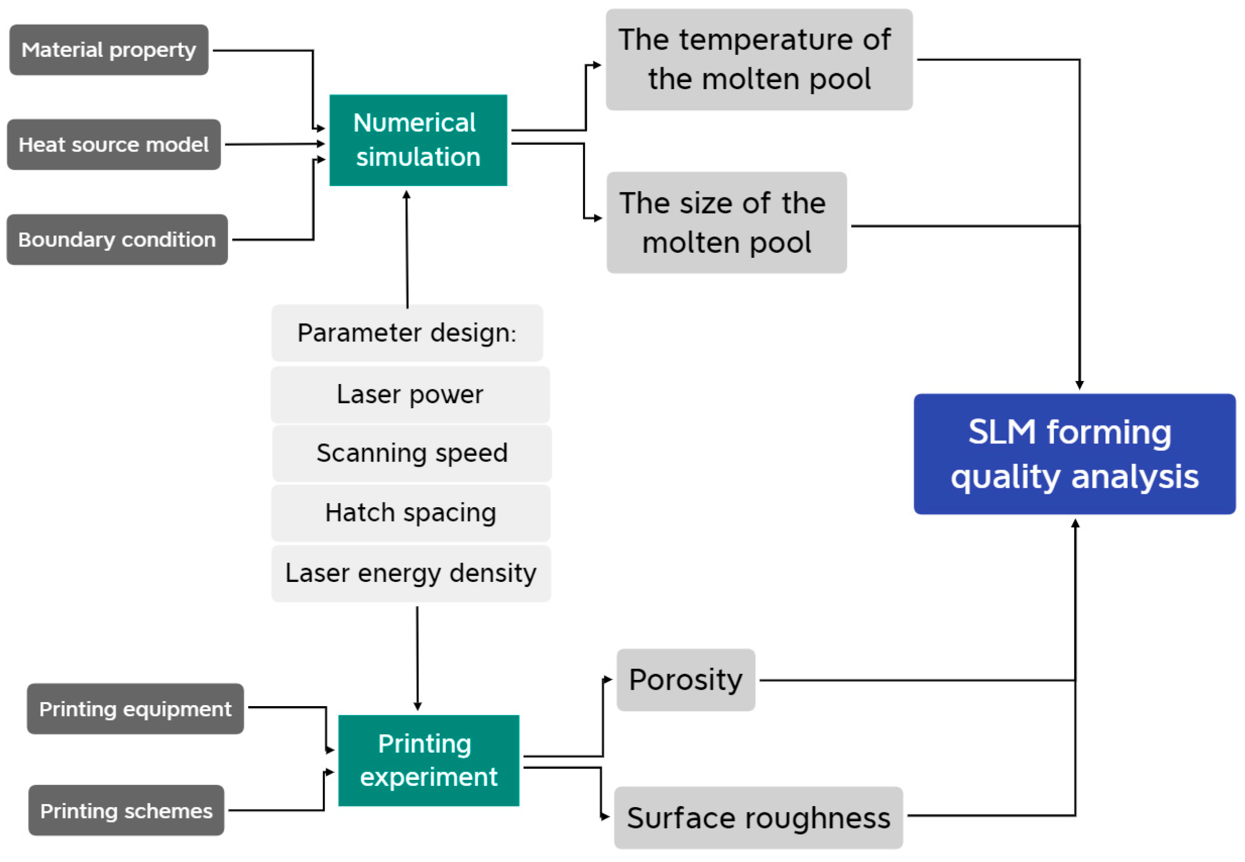 Metals 13 01971 g001