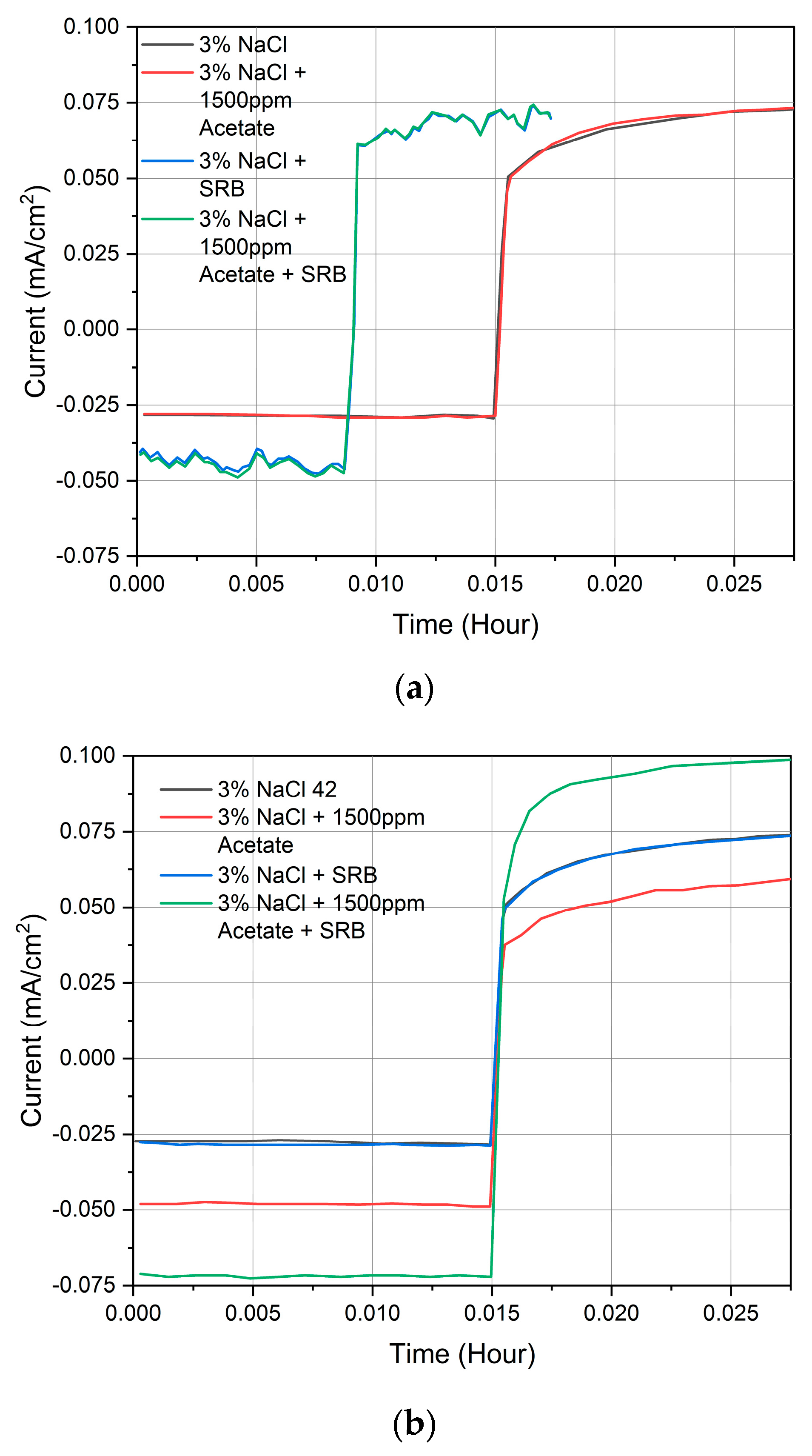 Metals 13 01974 g009
