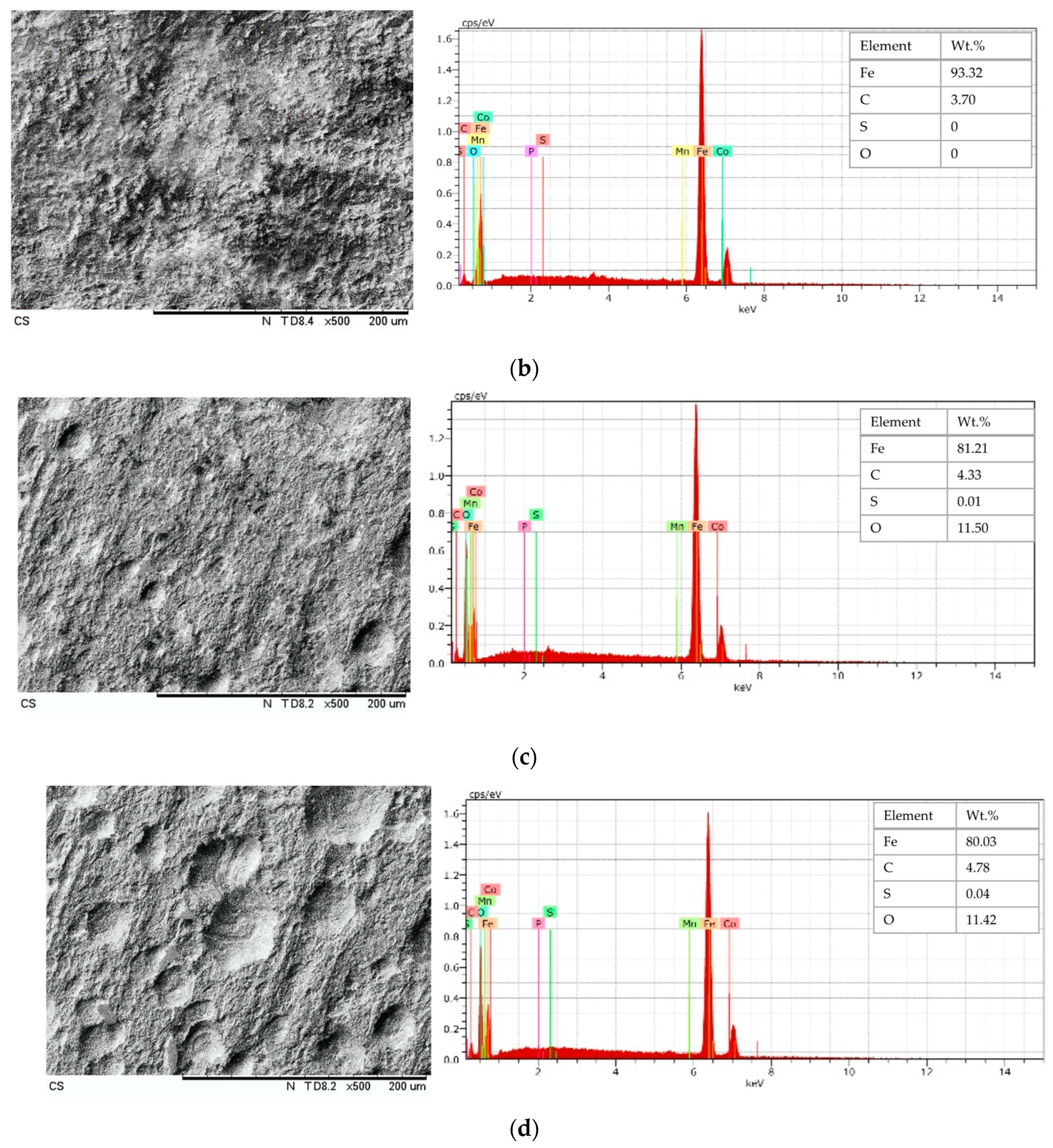 Metals 13 01974 g011b