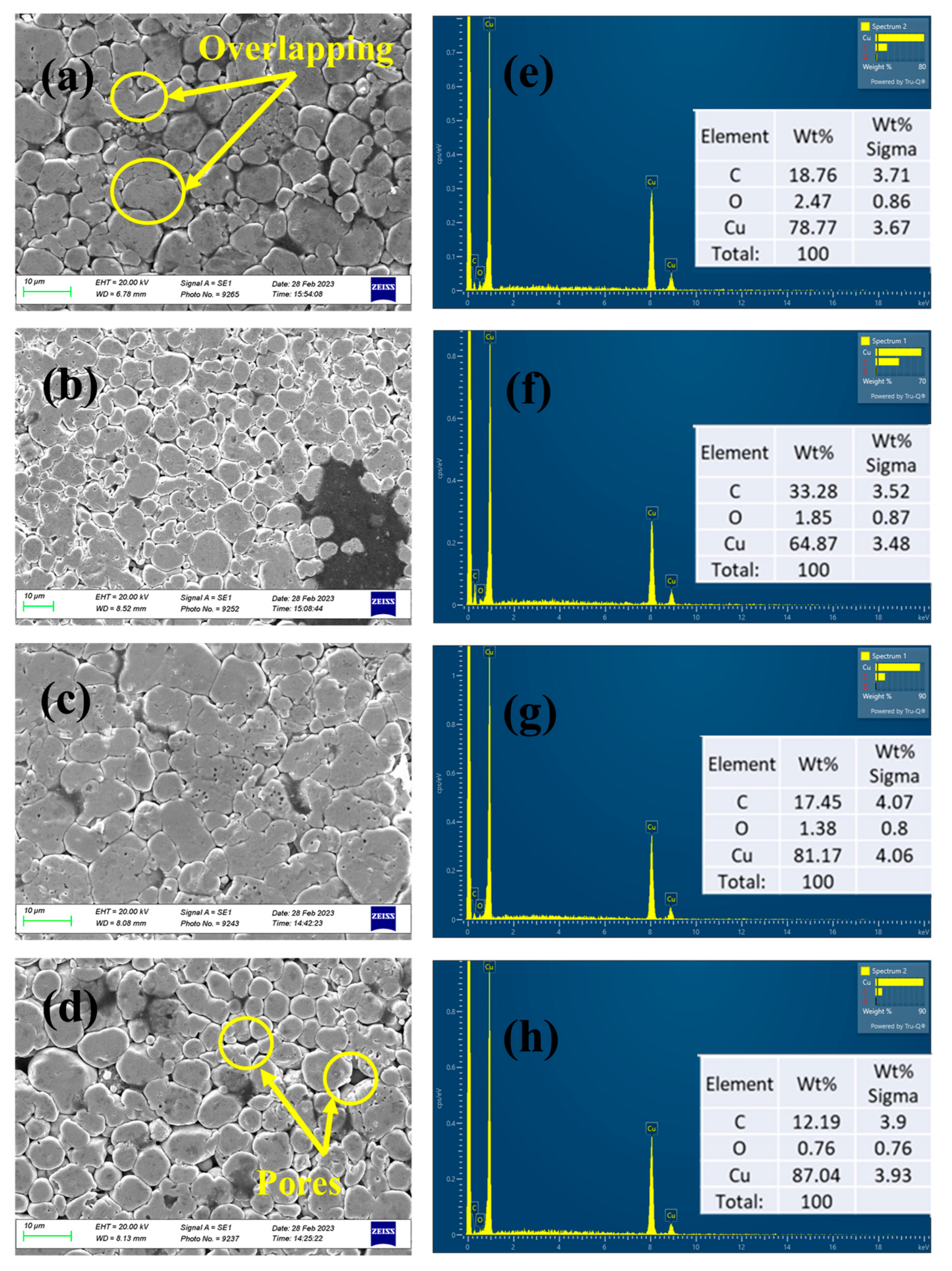 Metals 13 01984 g006