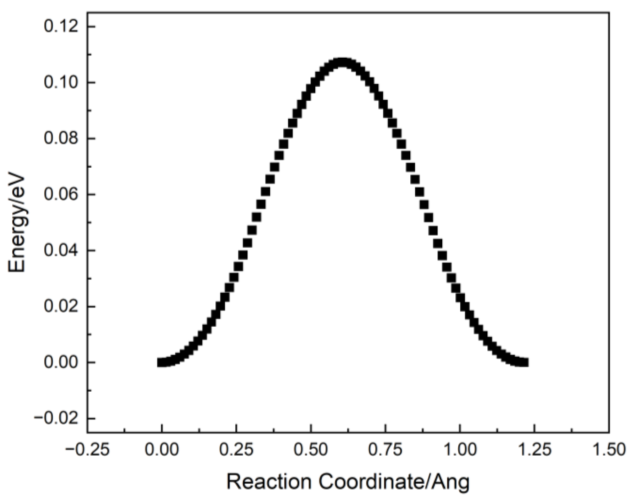 Metals 13 01990 g006