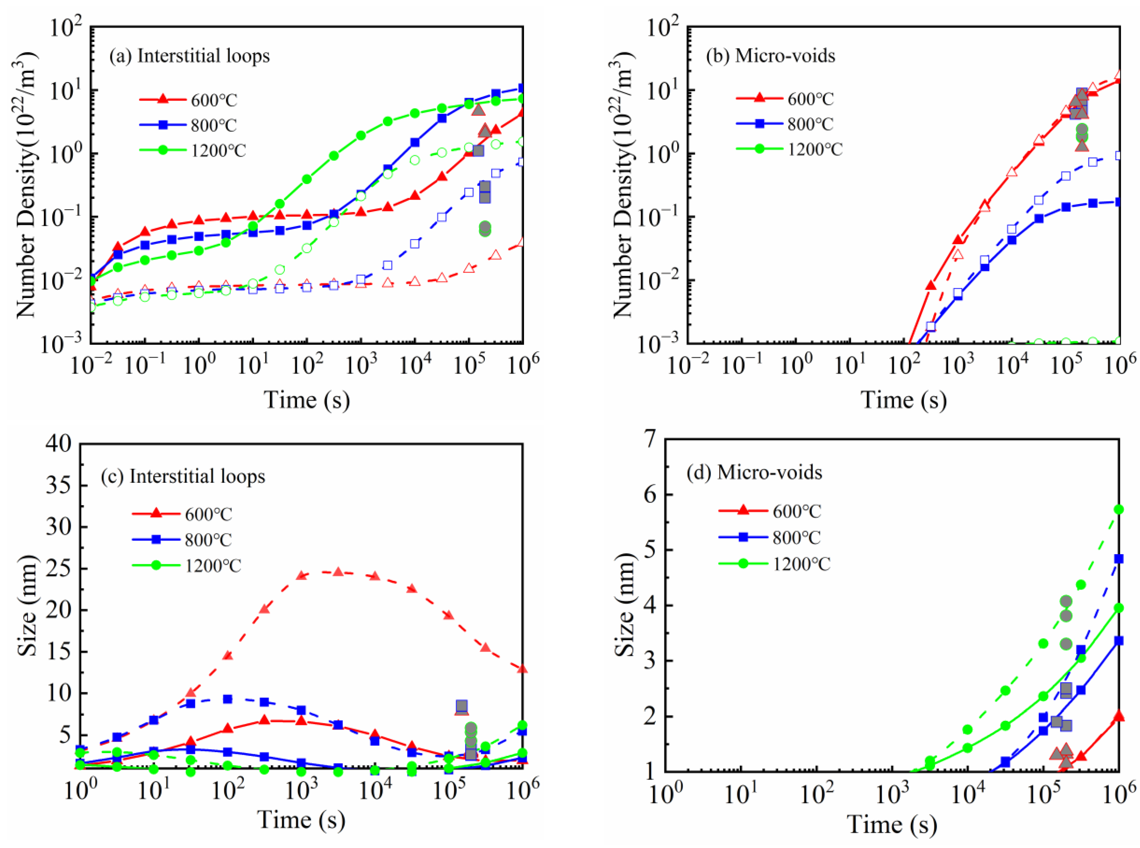 Metals 13 01990 g017