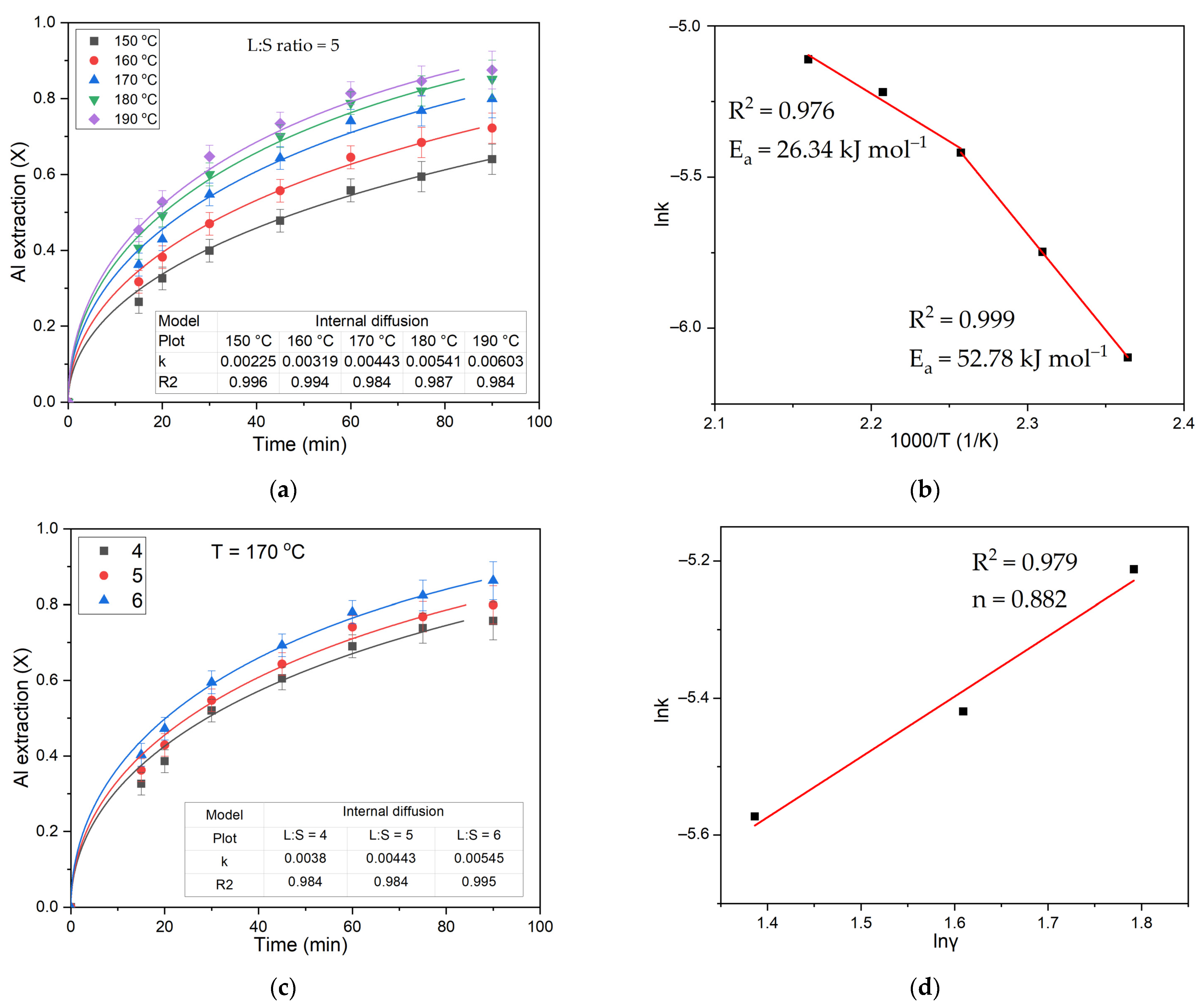 Metals 13 01994 g006