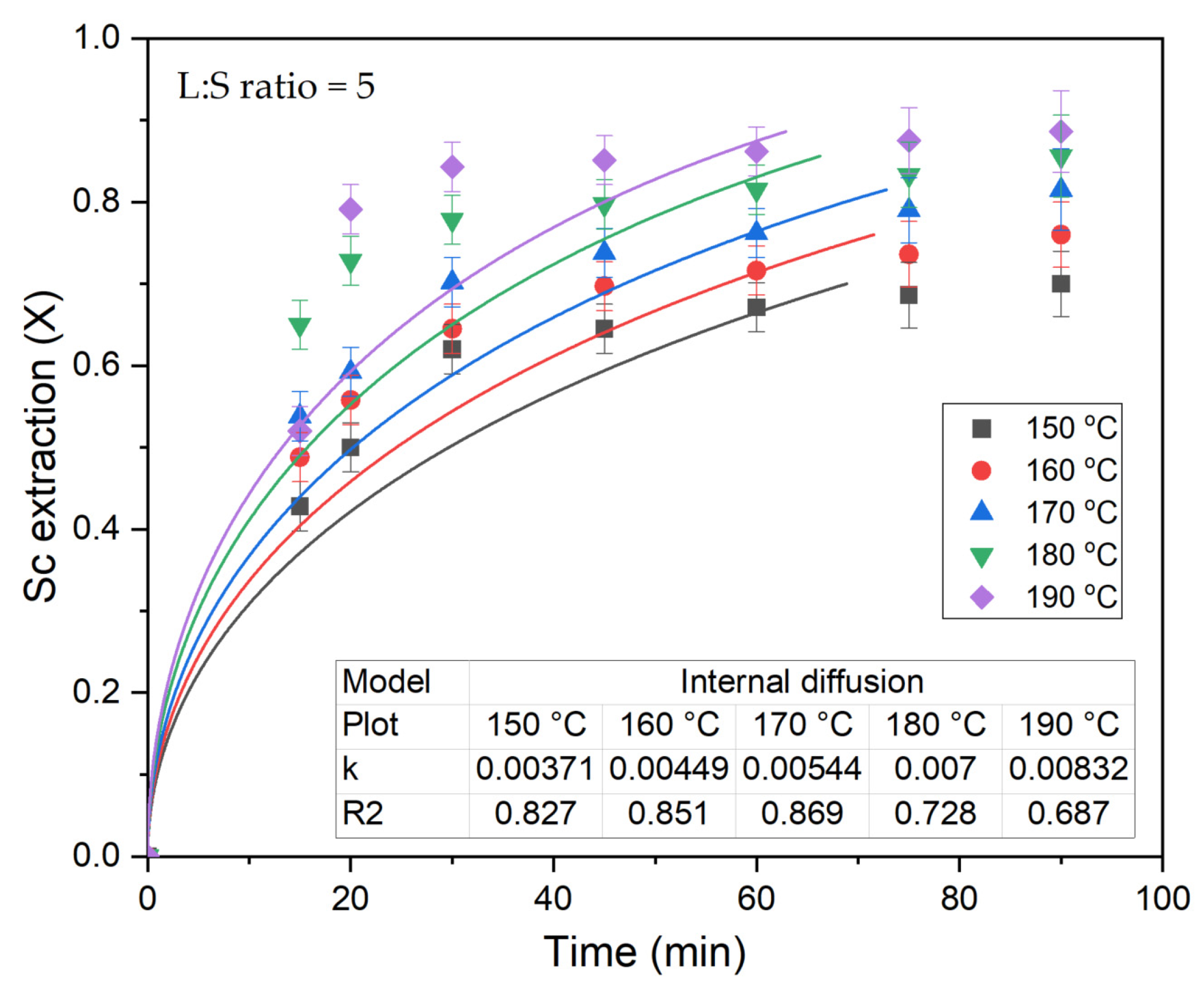 Metals 13 01994 g007