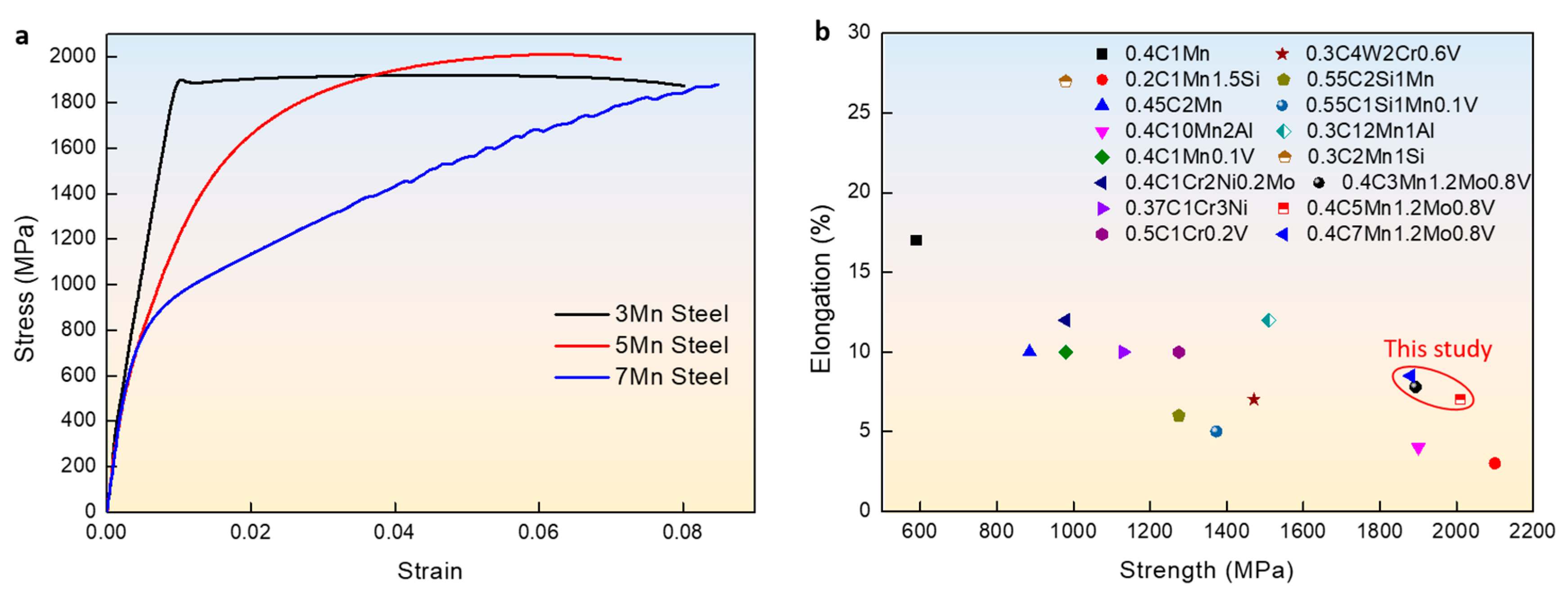 Metals 13 01997 g007