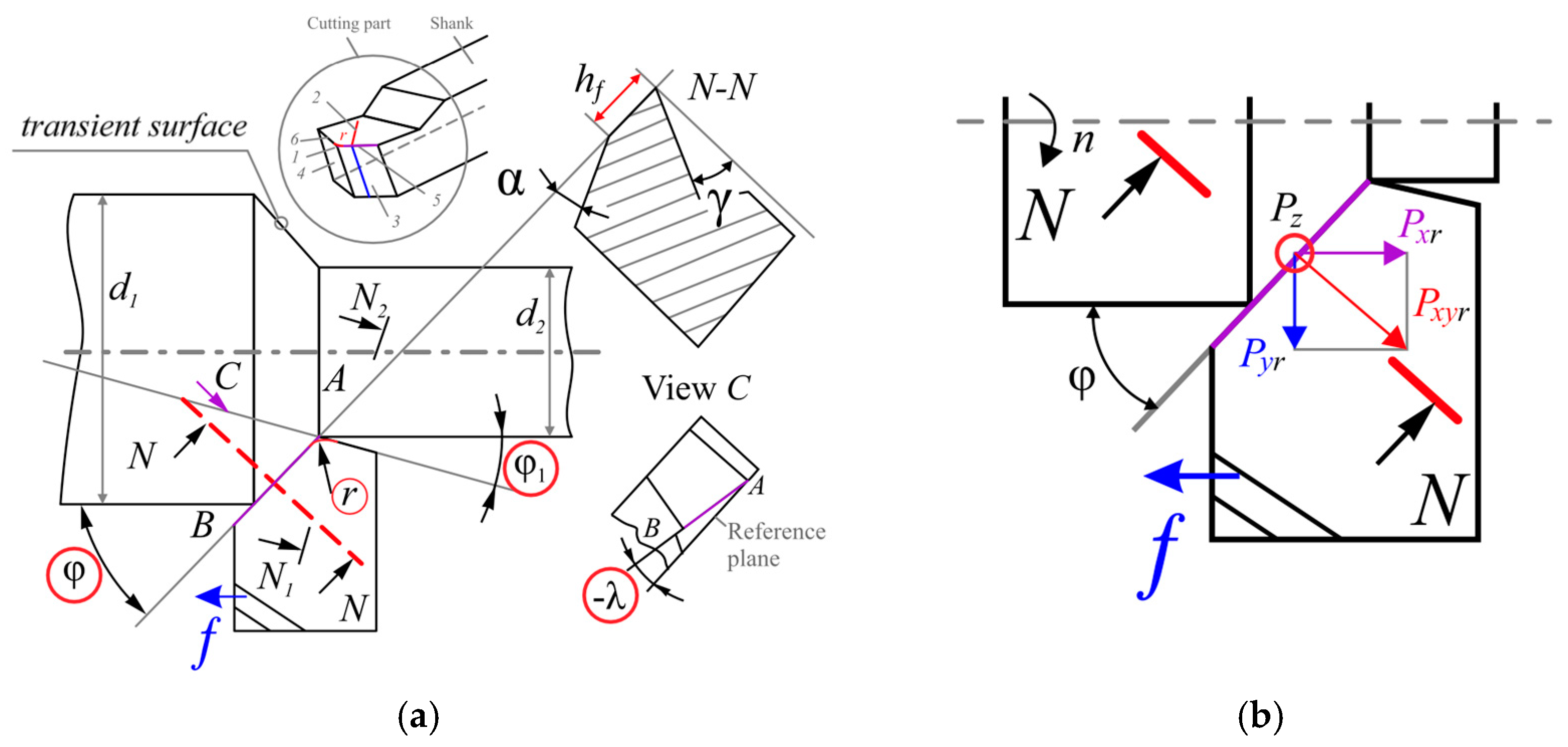 Metals 13 02009 g001 Metals 13 02009 g001