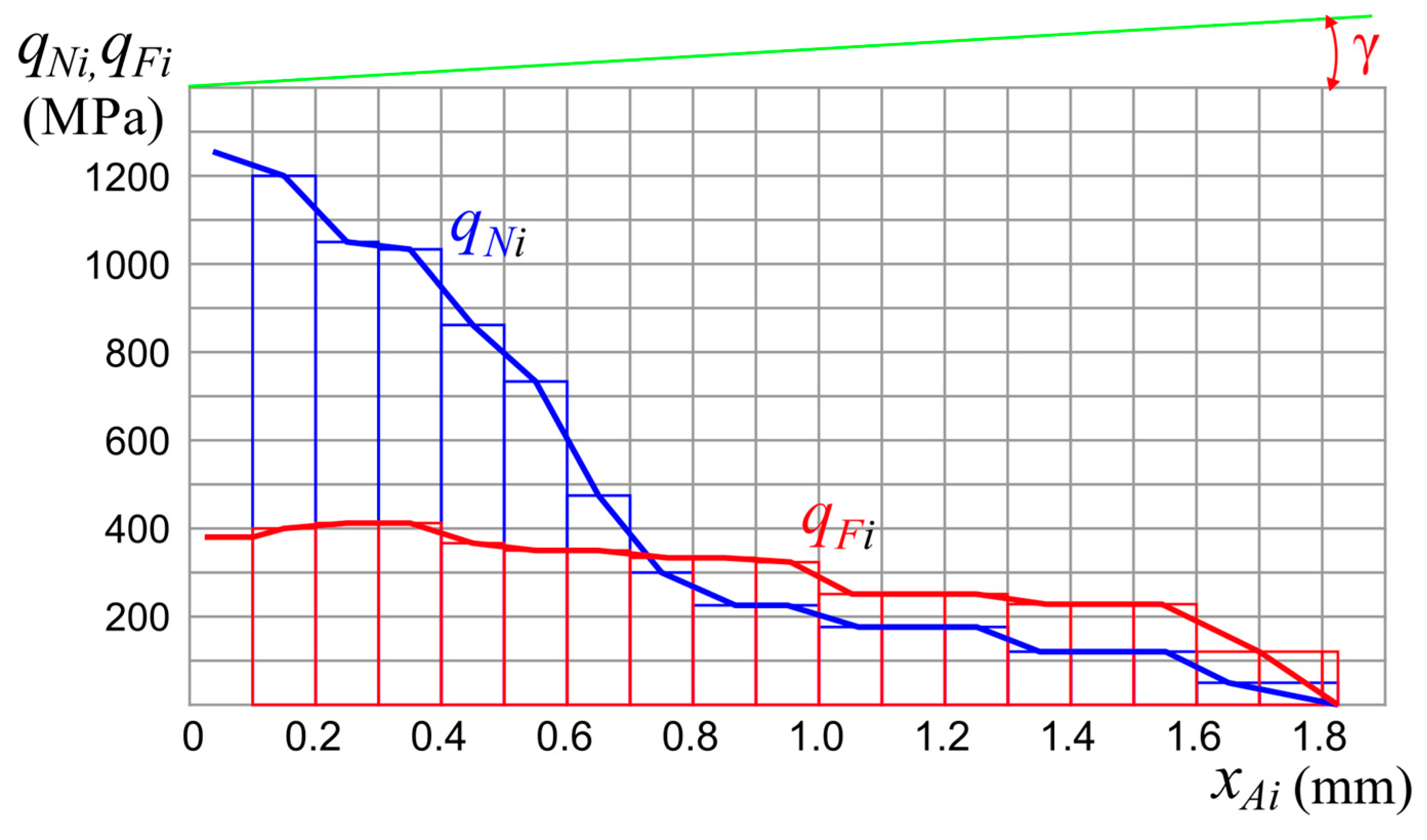 Metals 13 02009 g006 Metals 13 02009 g006