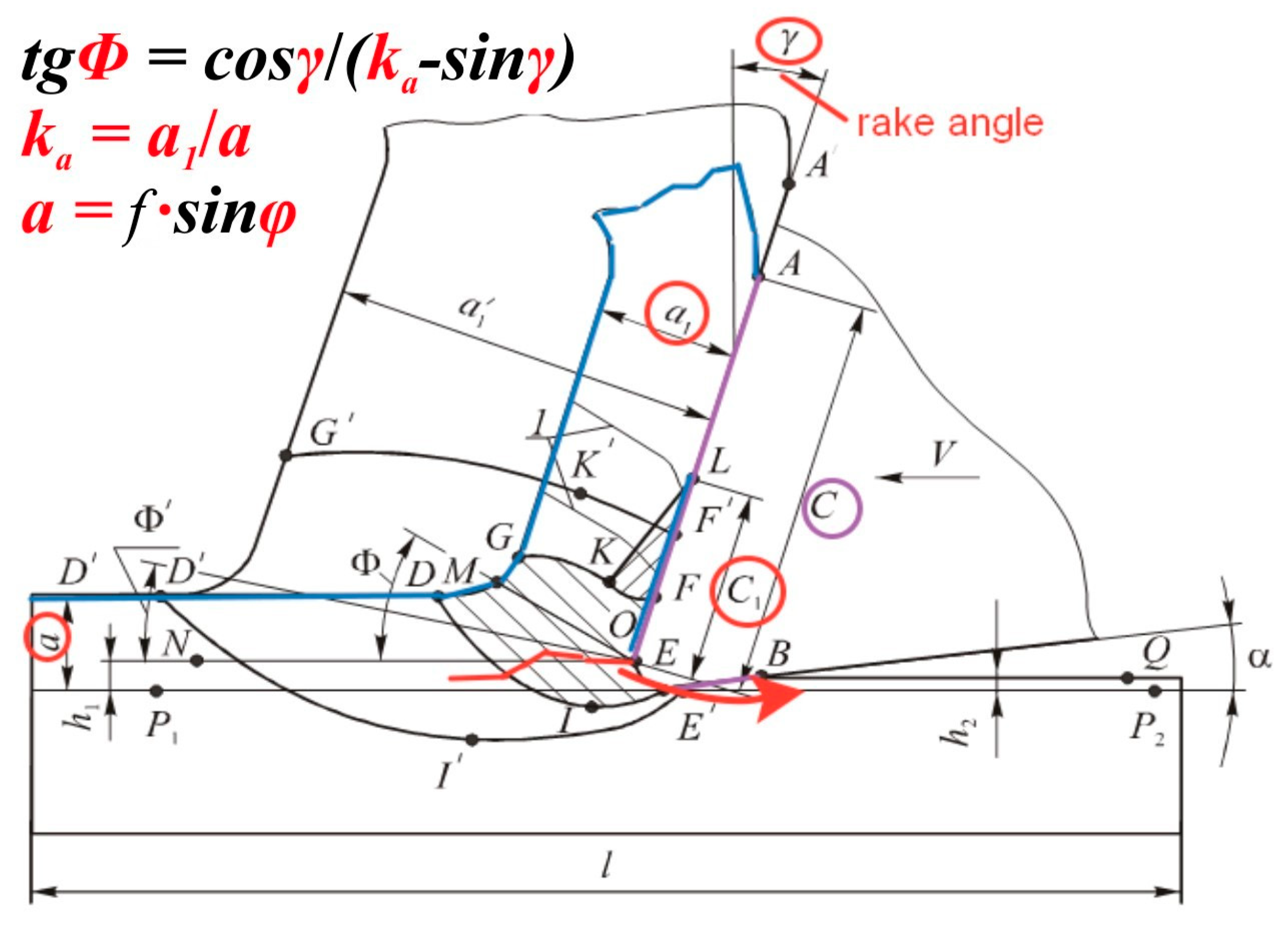 Metals 13 02009 g011 Metals 13 02009 g011