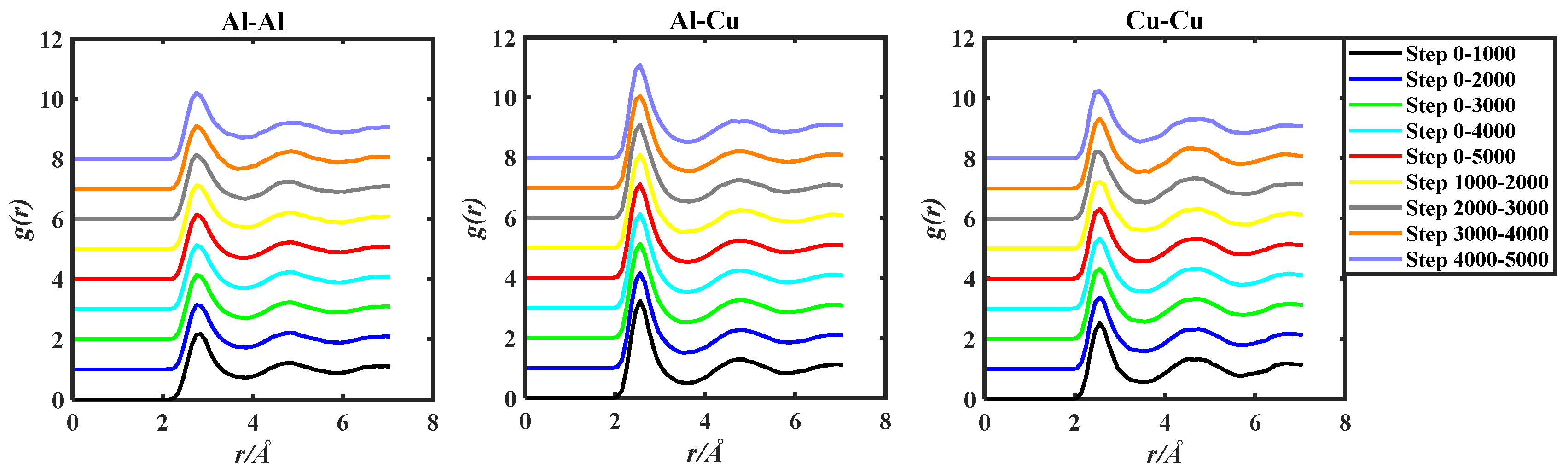 Metals 13 02011 g003