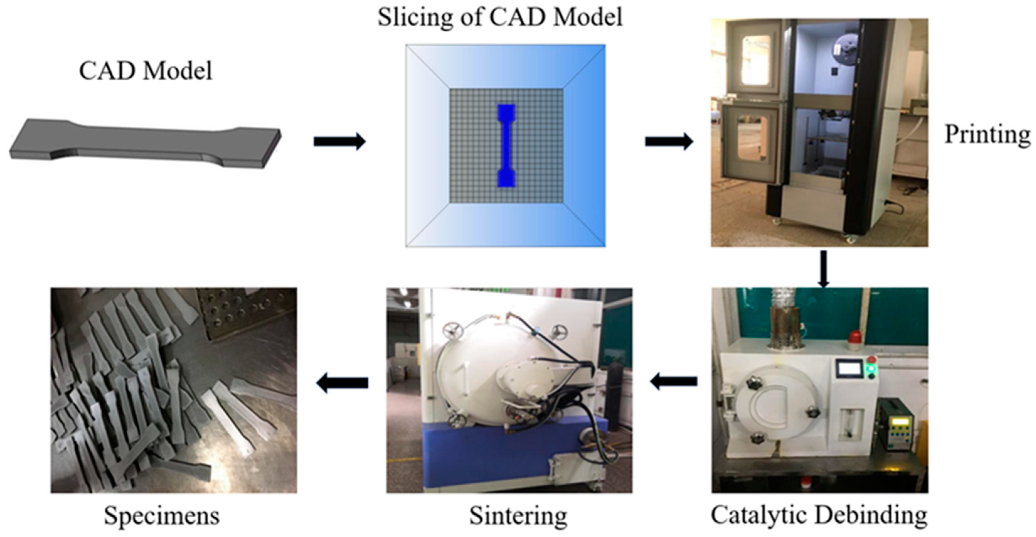 Metals 13 02022 g001 Metals 13 02022 g001