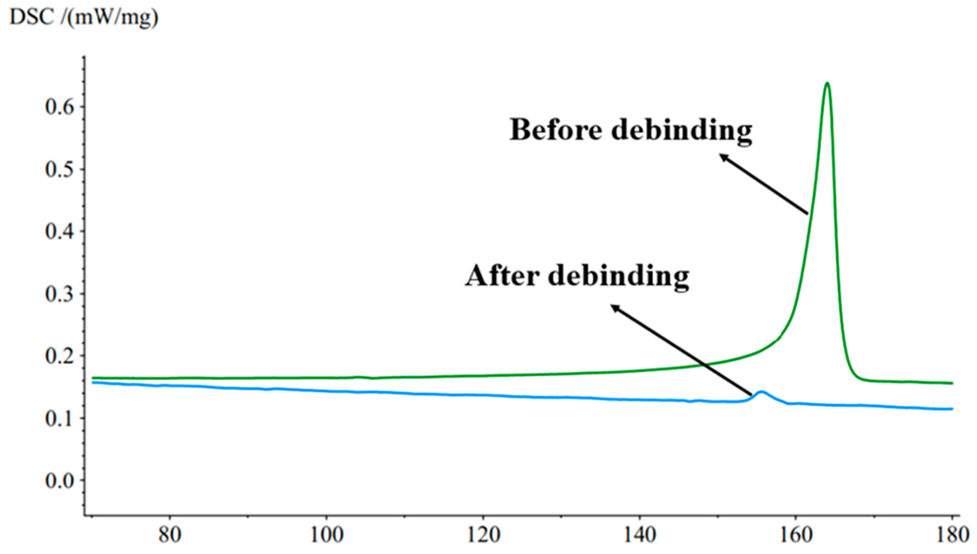 Metals 13 02022 g004 Metals 13 02022 g004