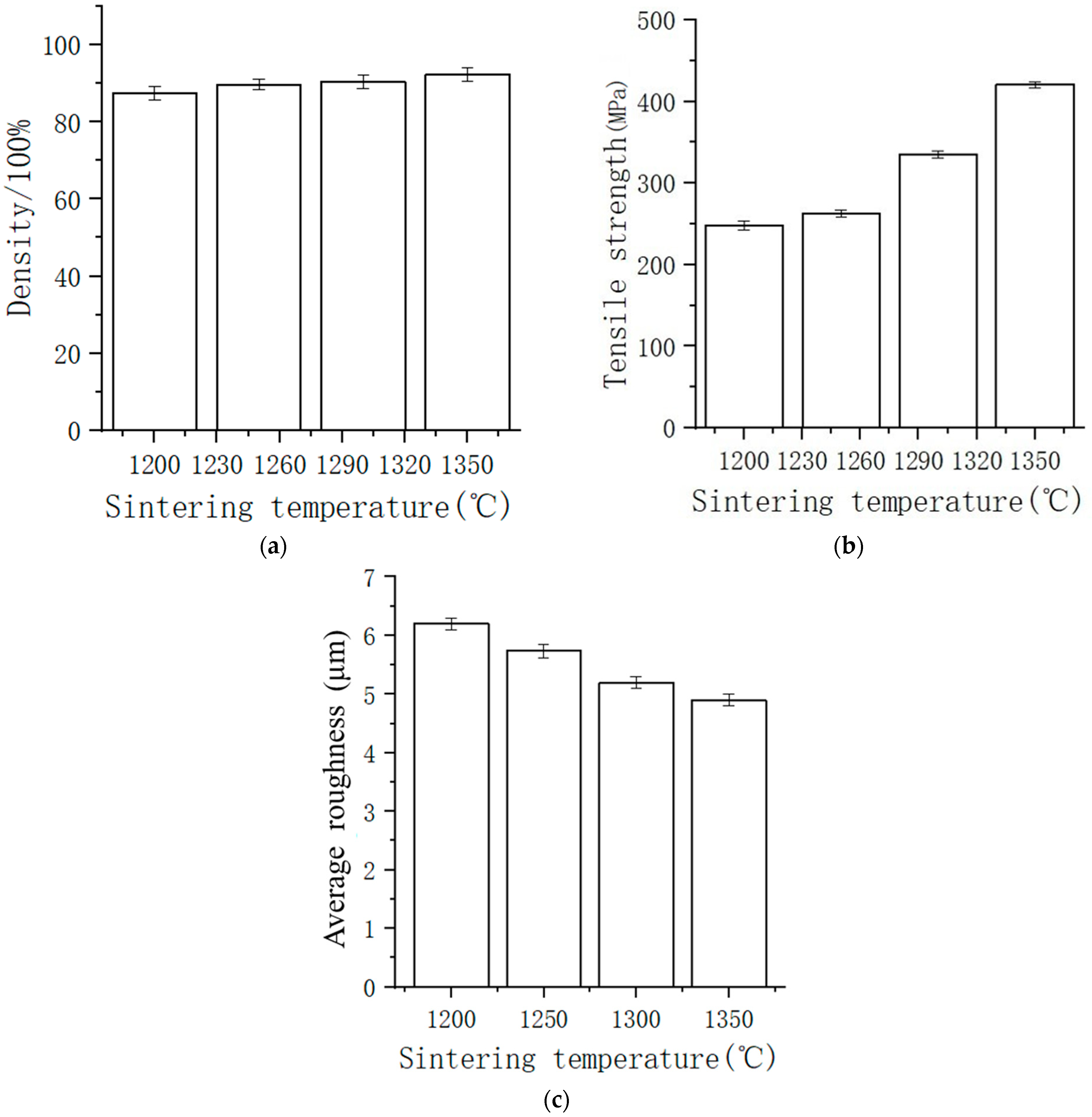 Metals 13 02022 g009 Metals 13 02022 g009