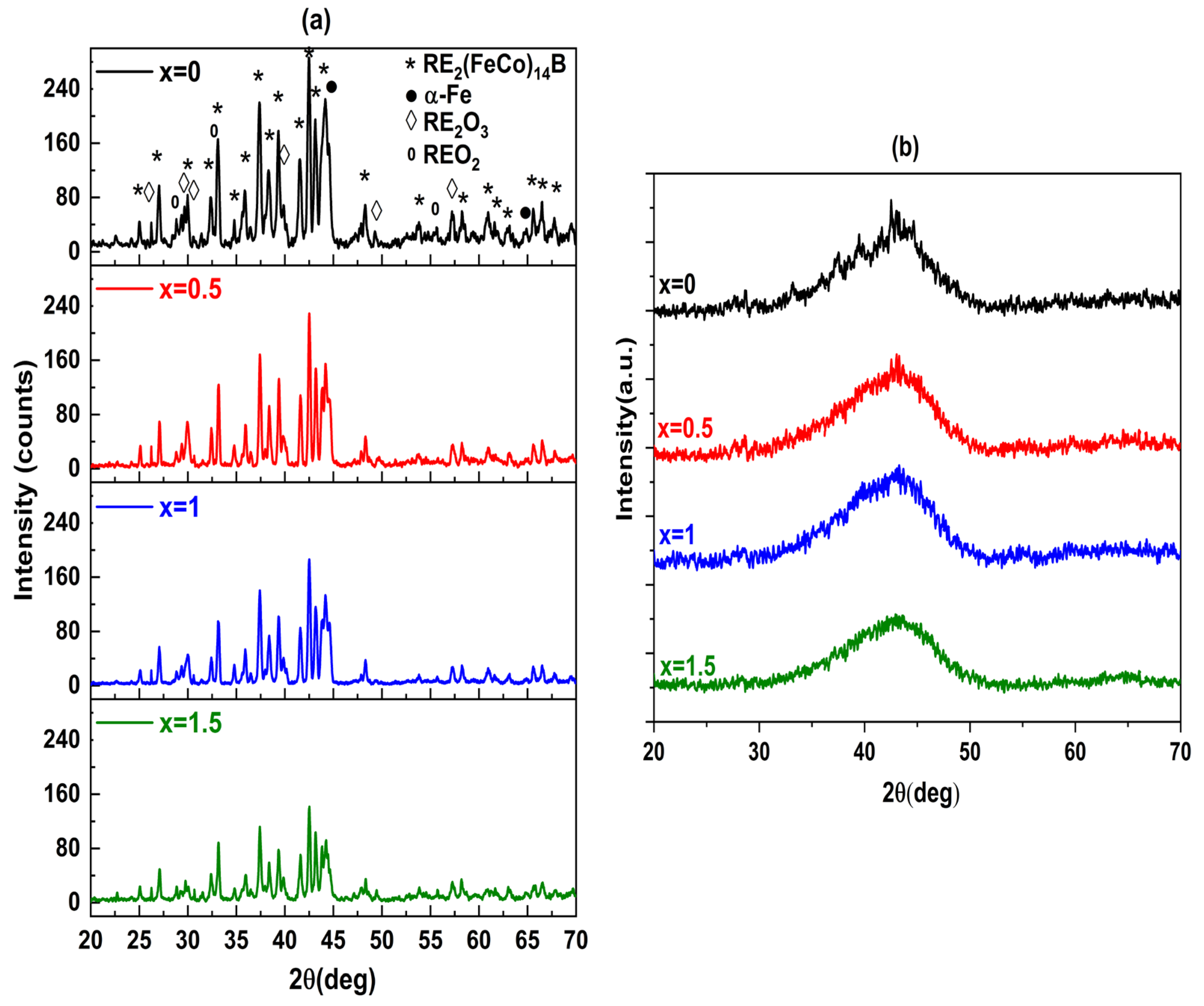 Metals 14 00008 g002