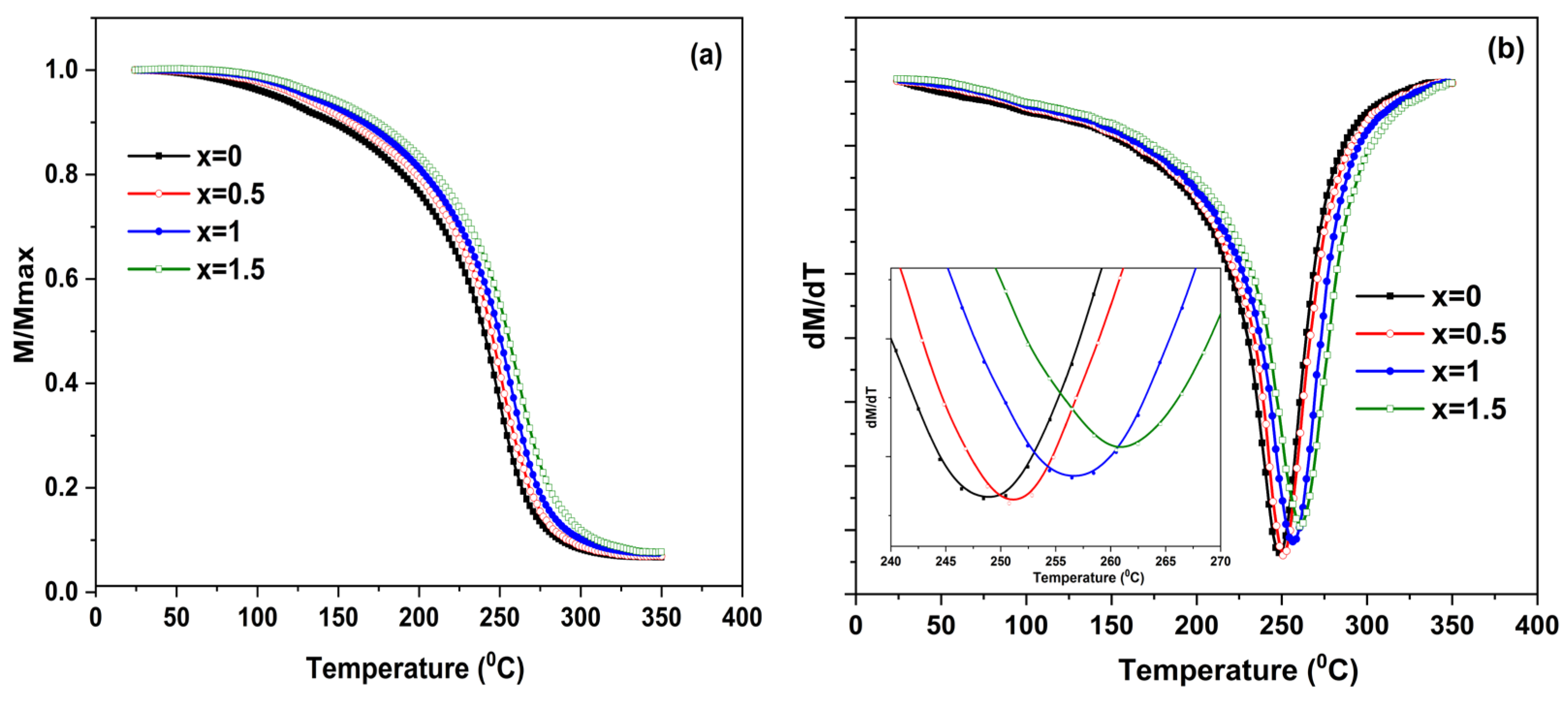 Metals 14 00008 g006