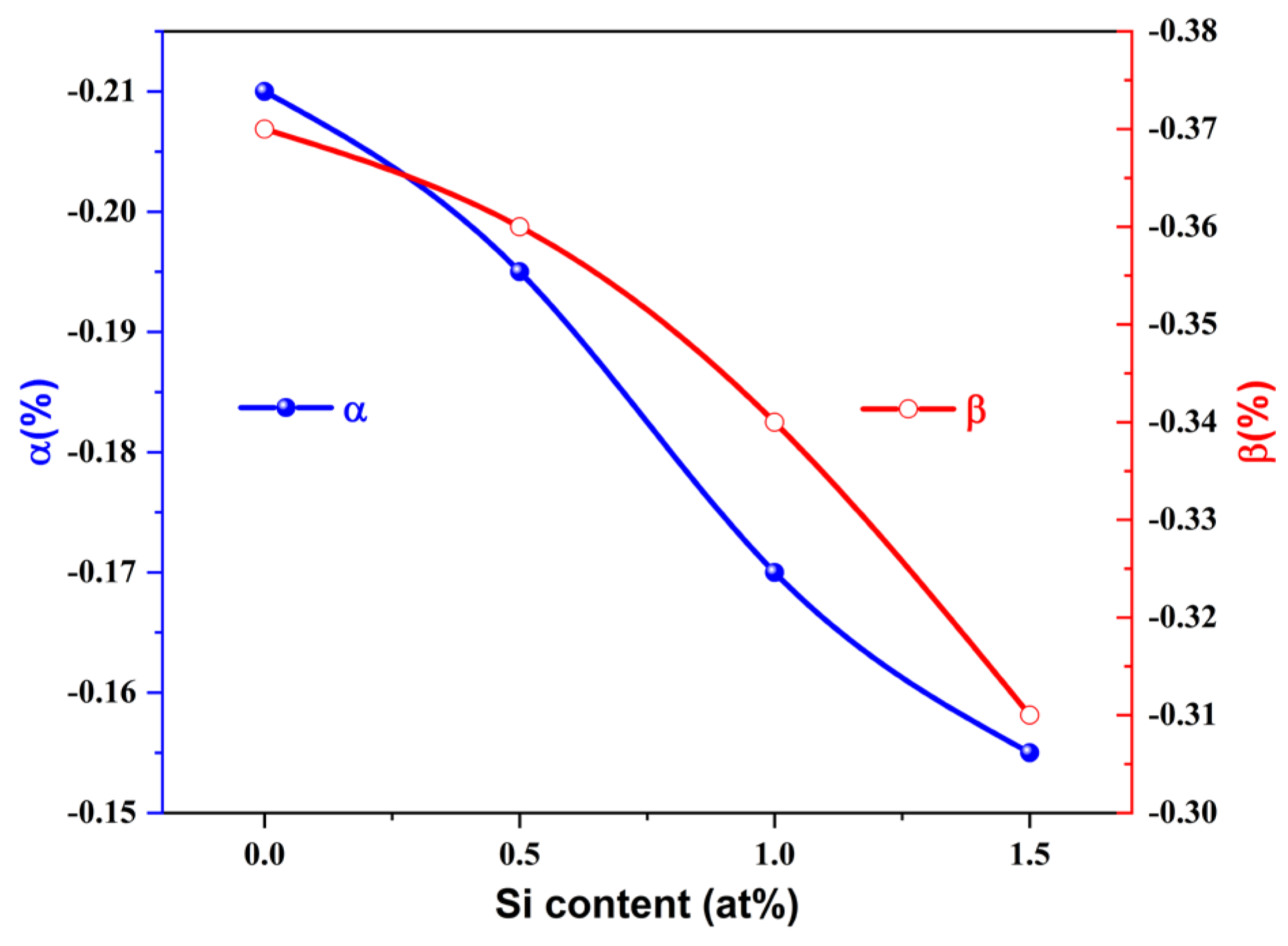 Metals 14 00008 g009