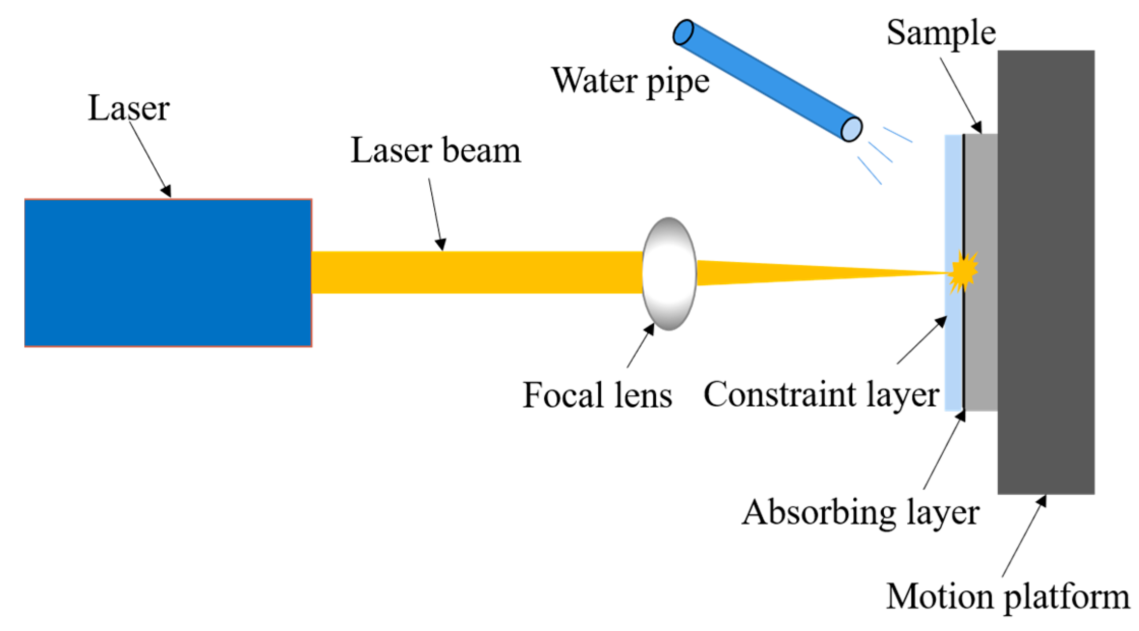 Metals 14 00010 g001