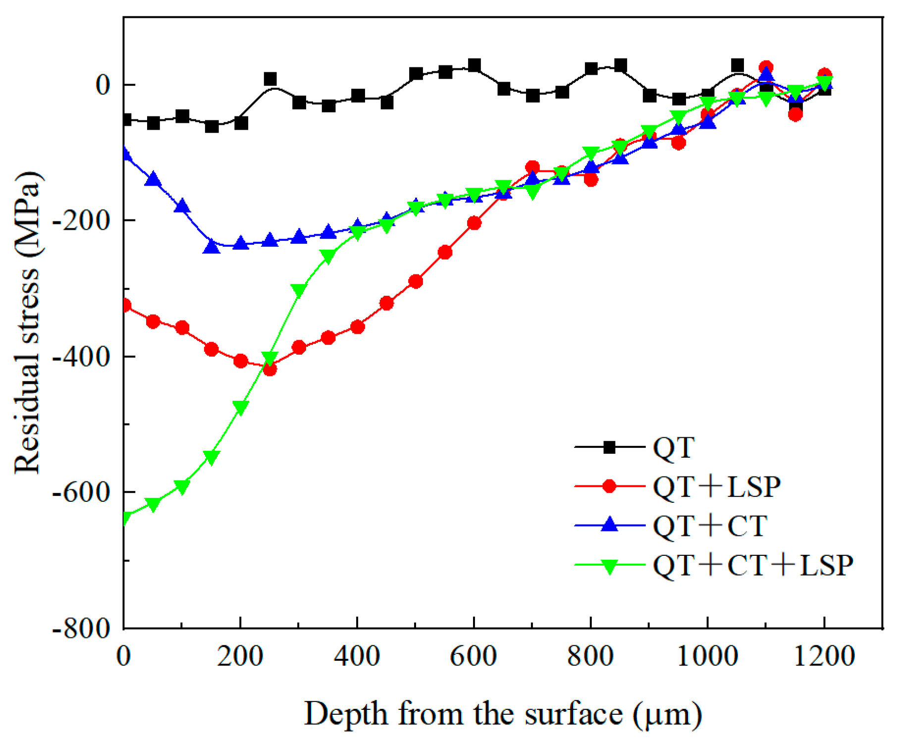 Metals 14 00010 g004