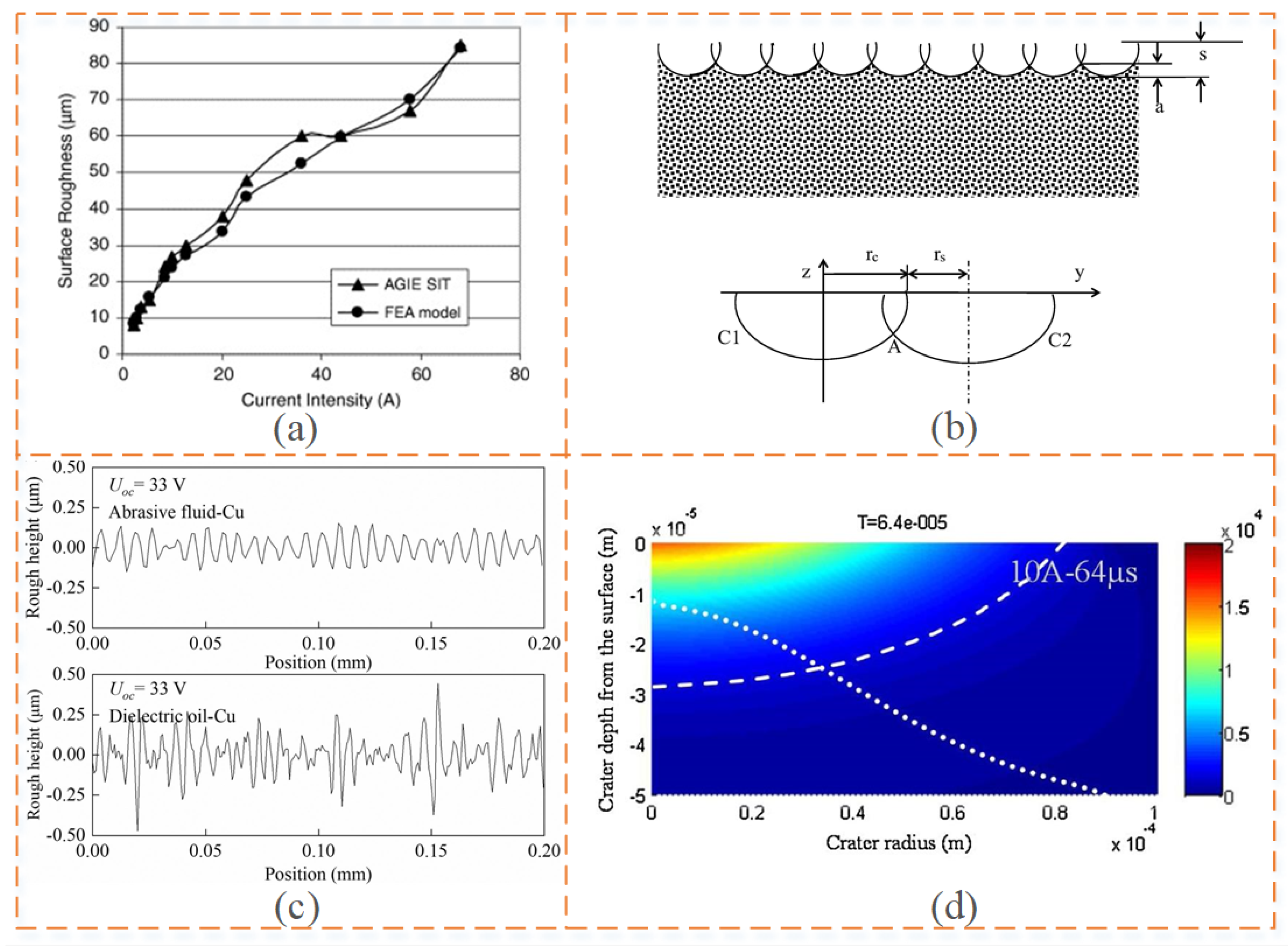 Metals 14 00014 g003