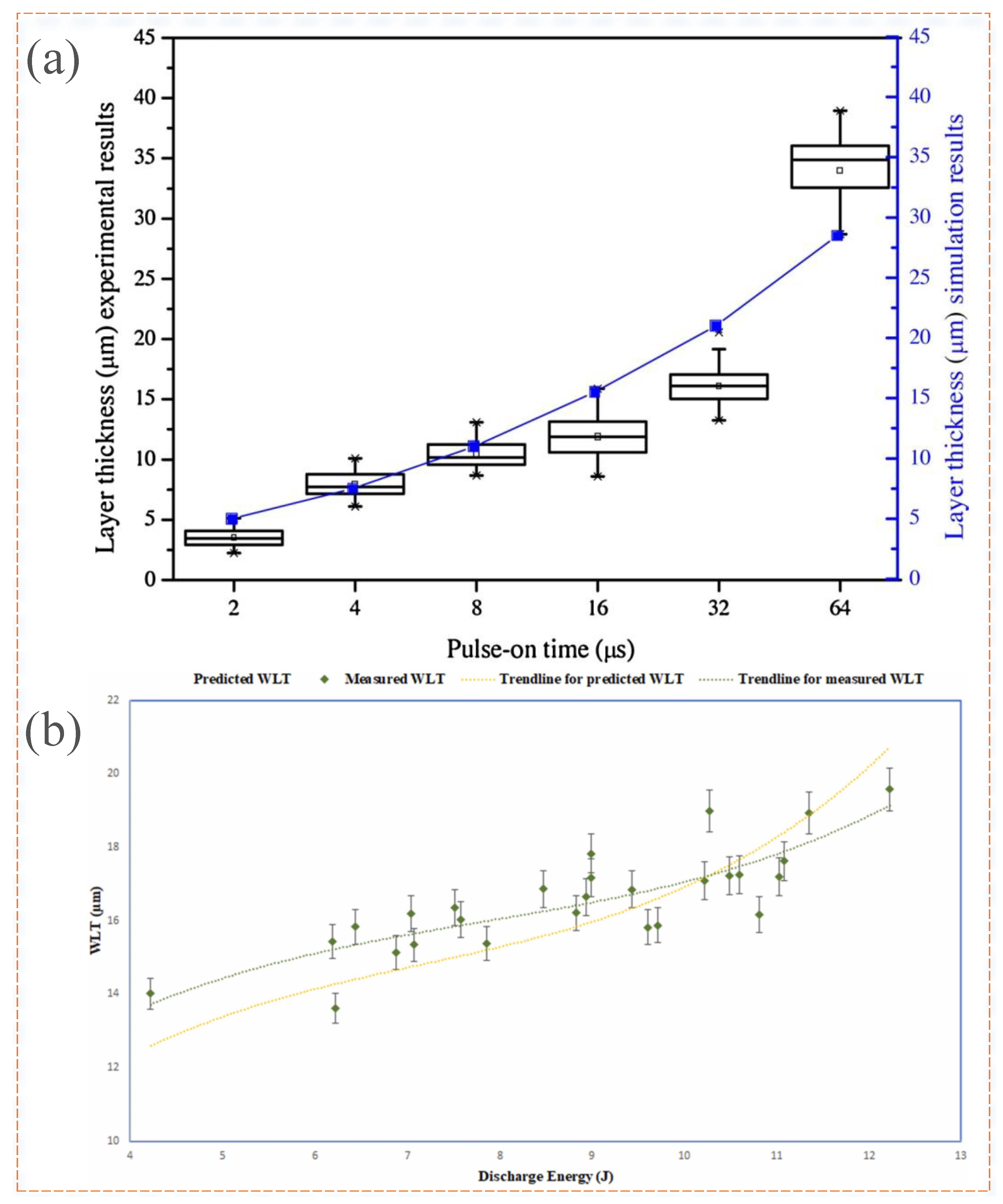 Metals 14 00014 g005