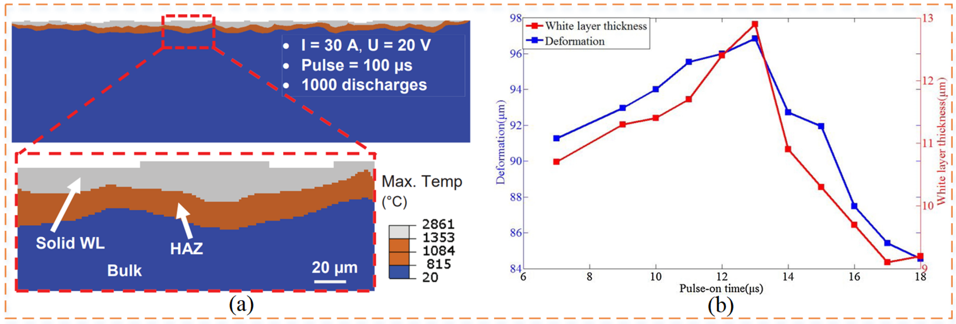 Metals 14 00014 g013