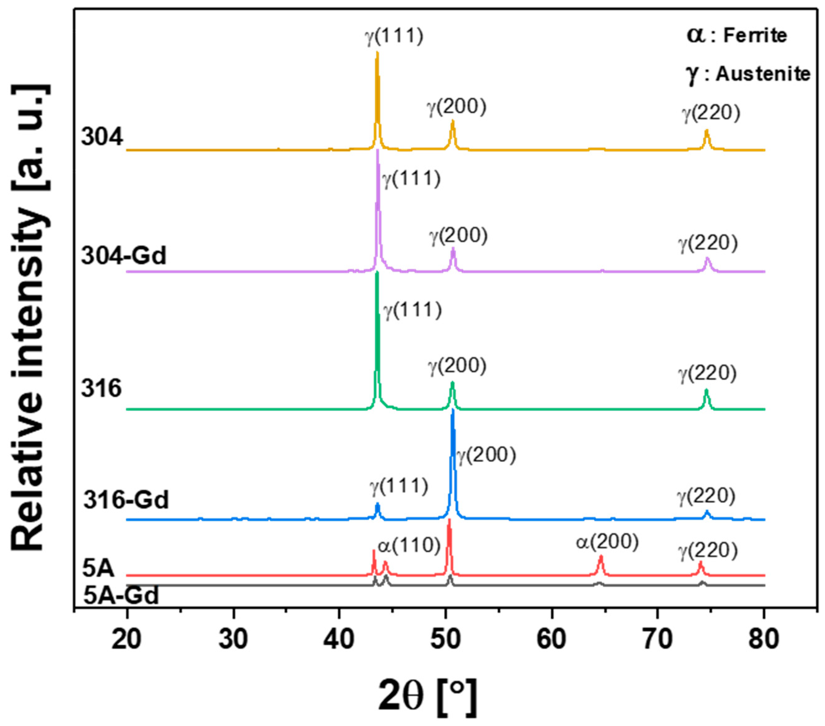 Metals 14 00016 g001