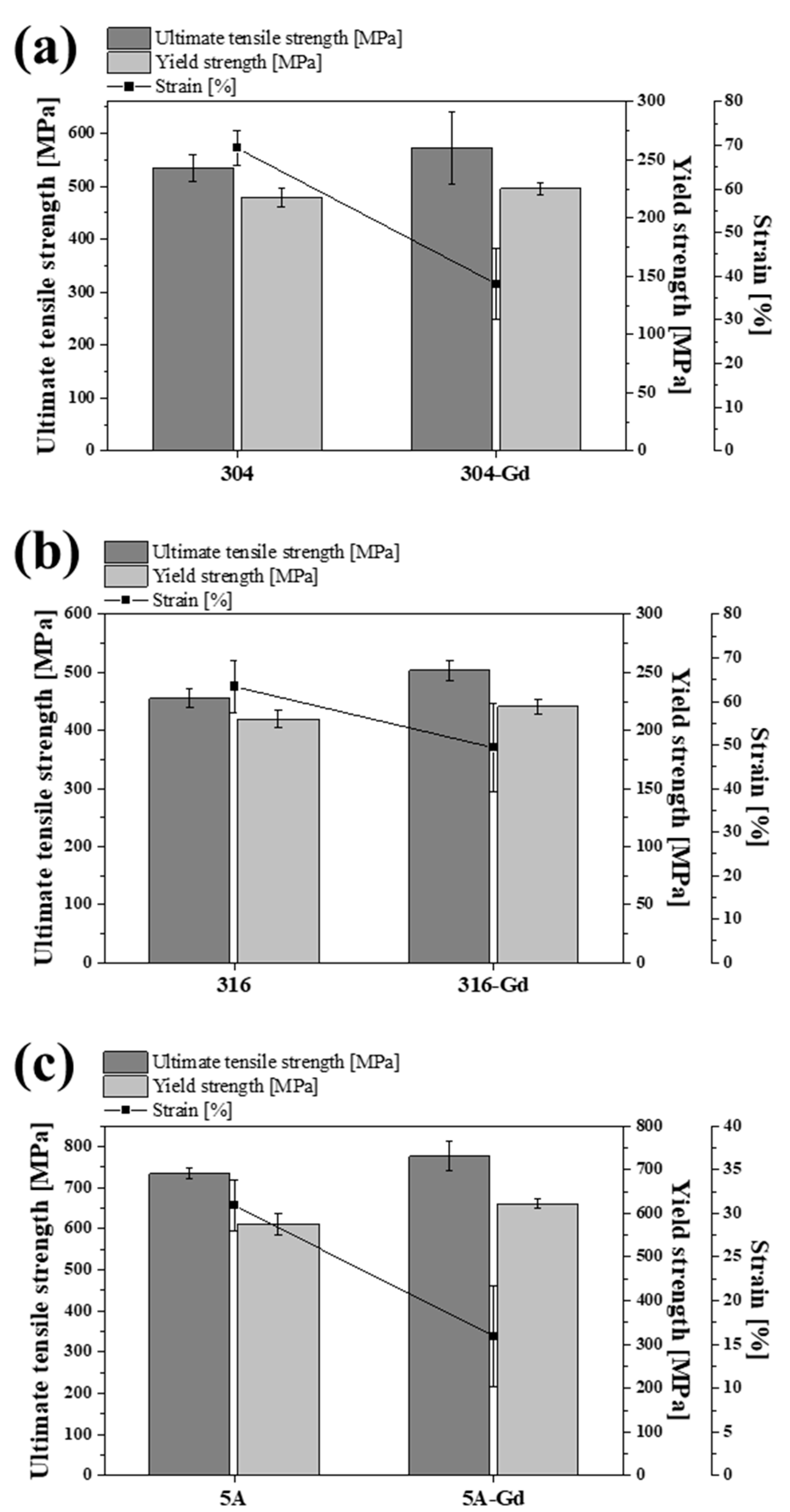Metals 14 00016 g004