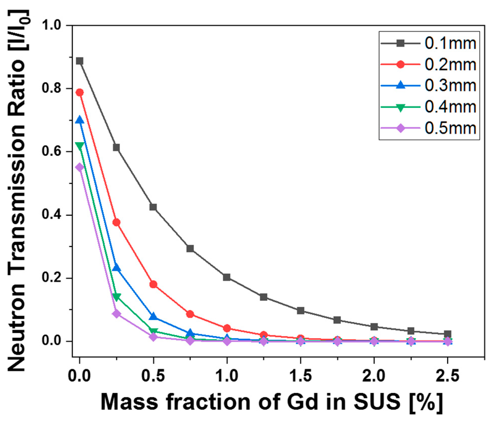Metals 14 00016 g010