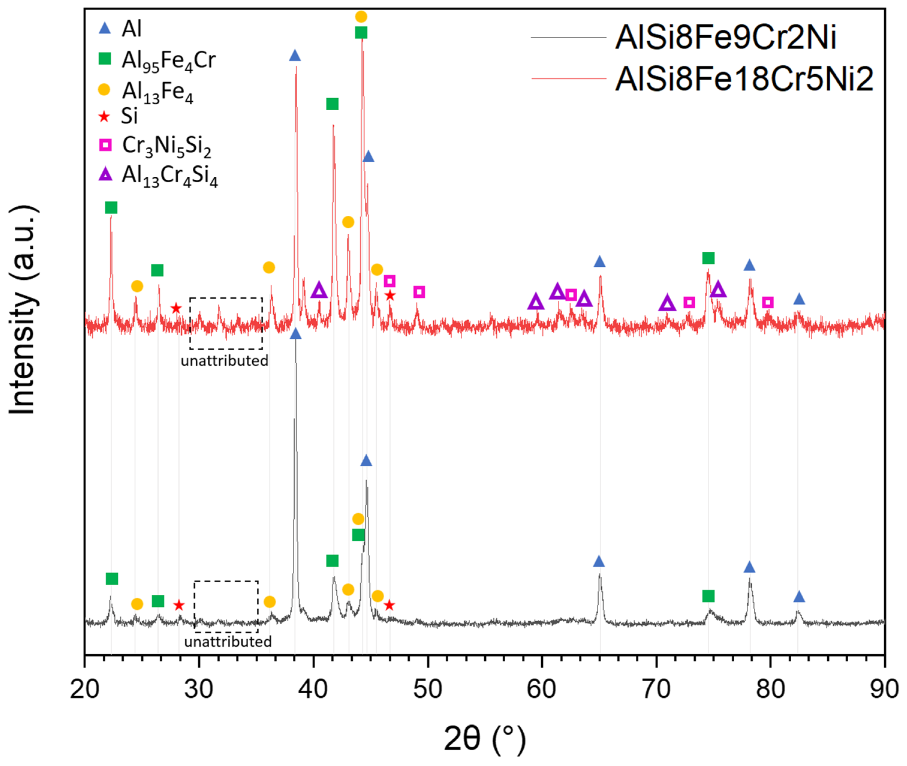 Metals 14 00017 g005