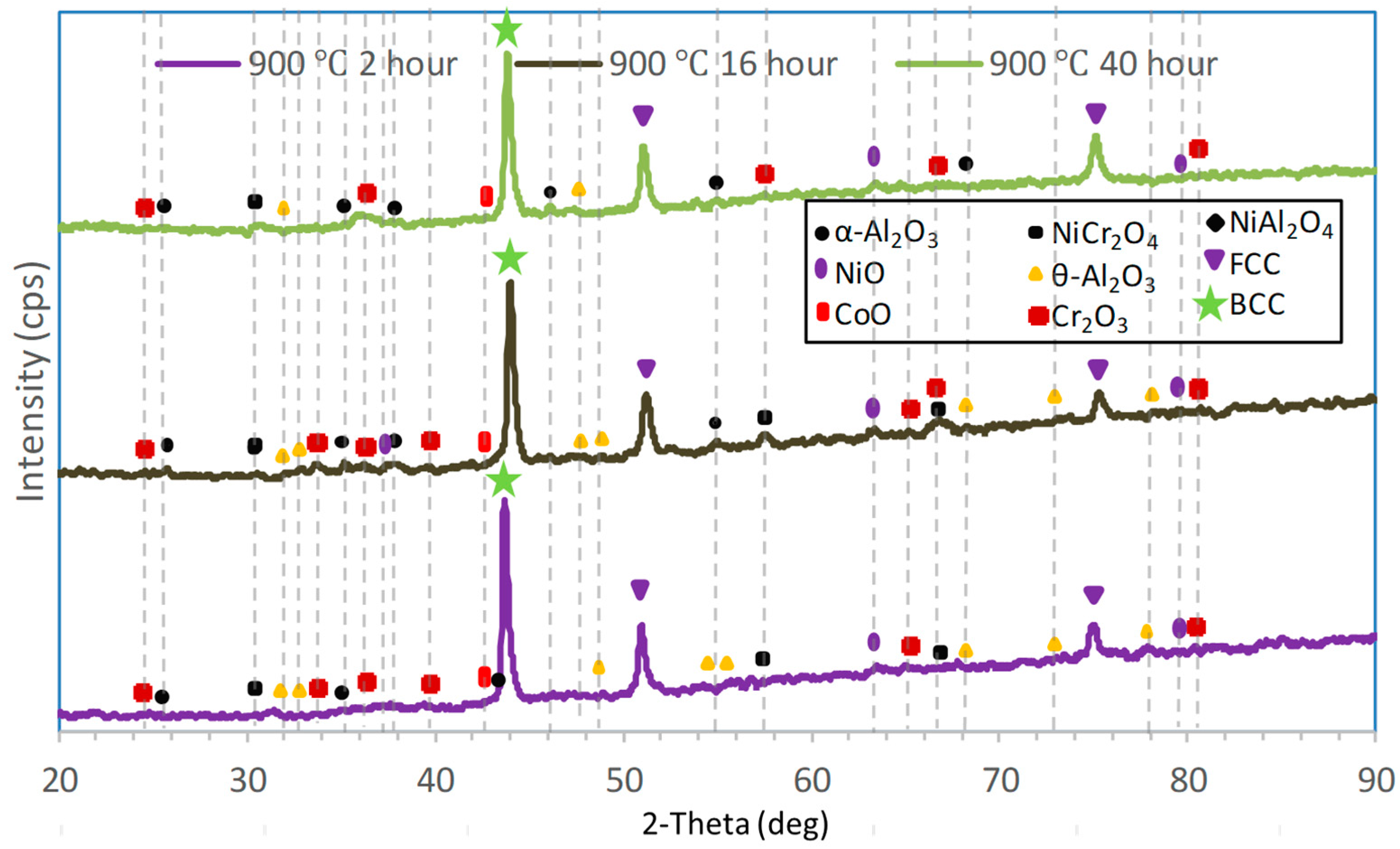 Metals 14 00033 g002
