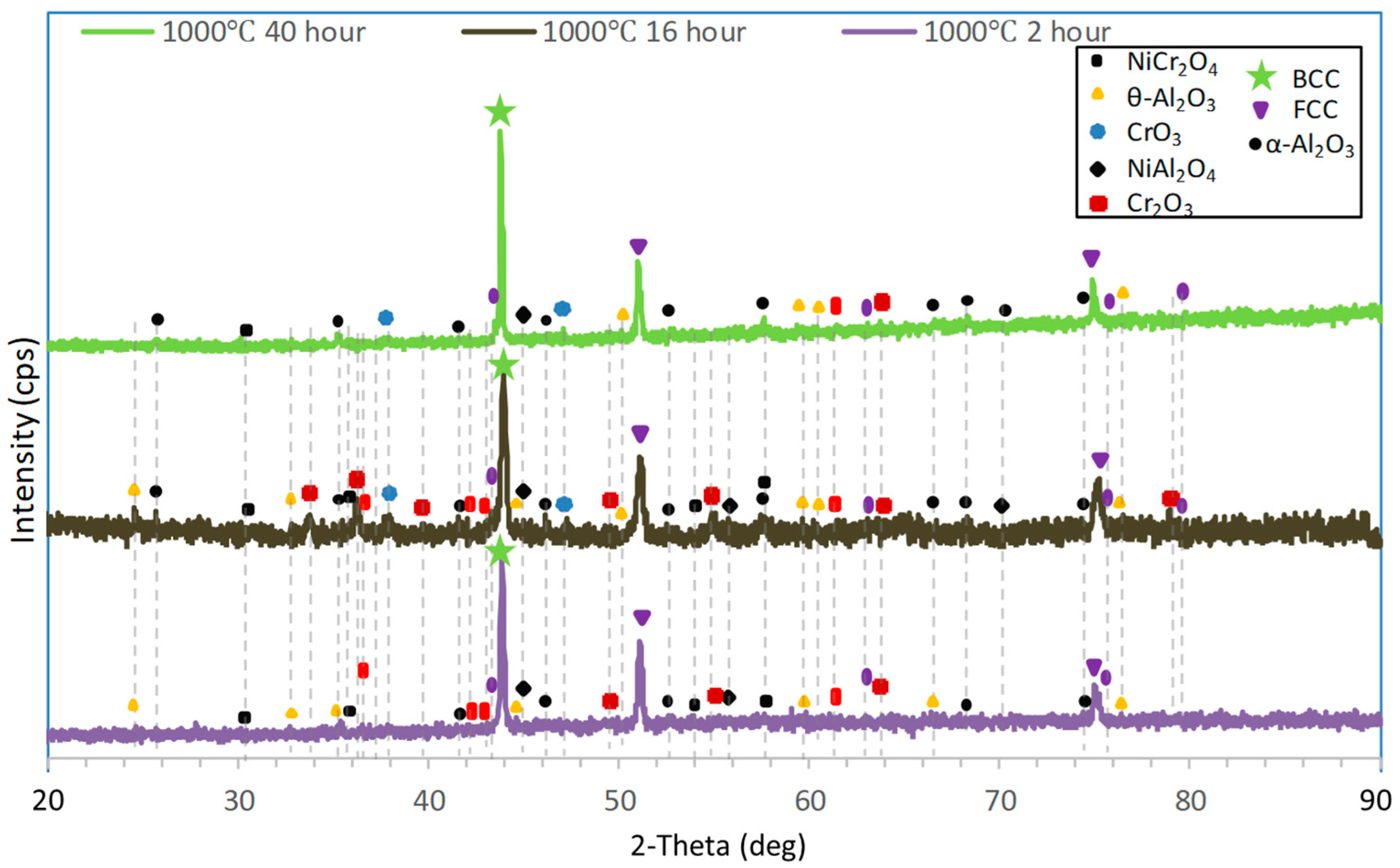 Metals 14 00033 g003
