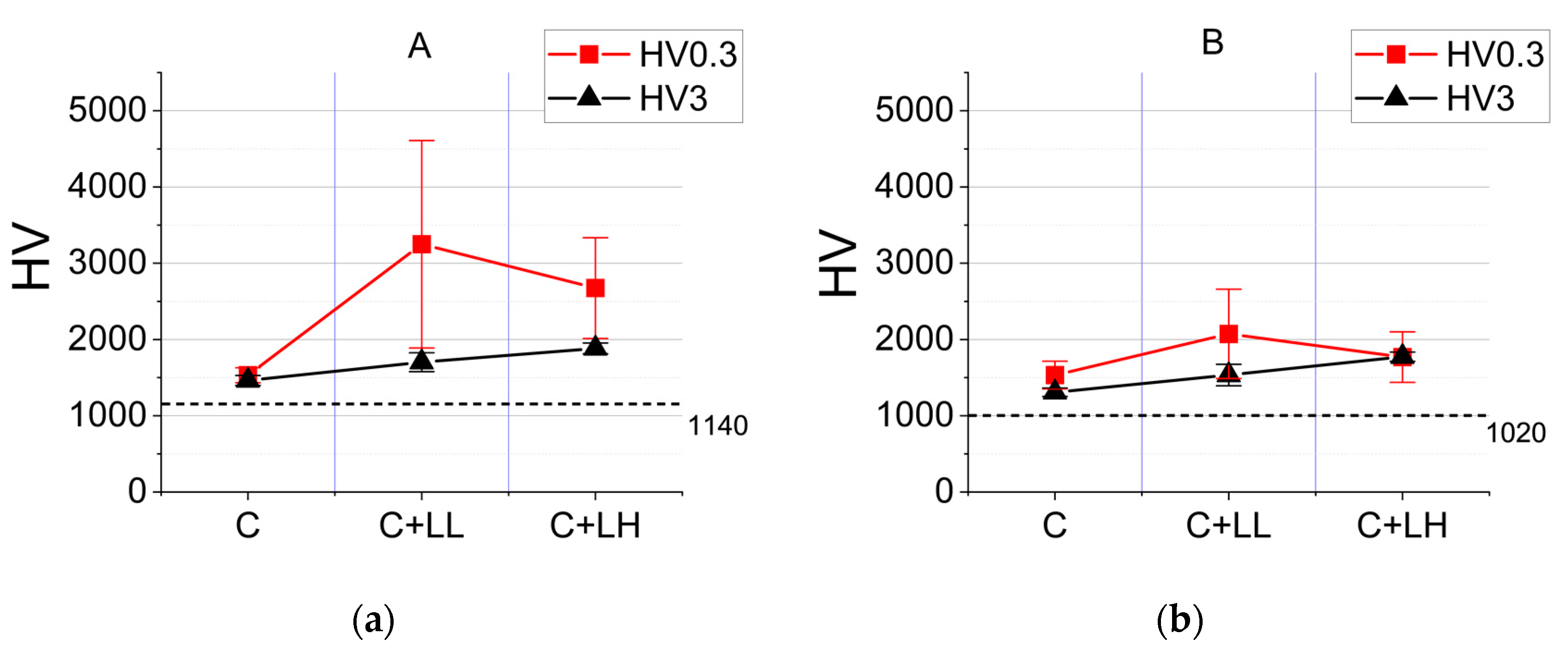 Metals 14 00034 g004