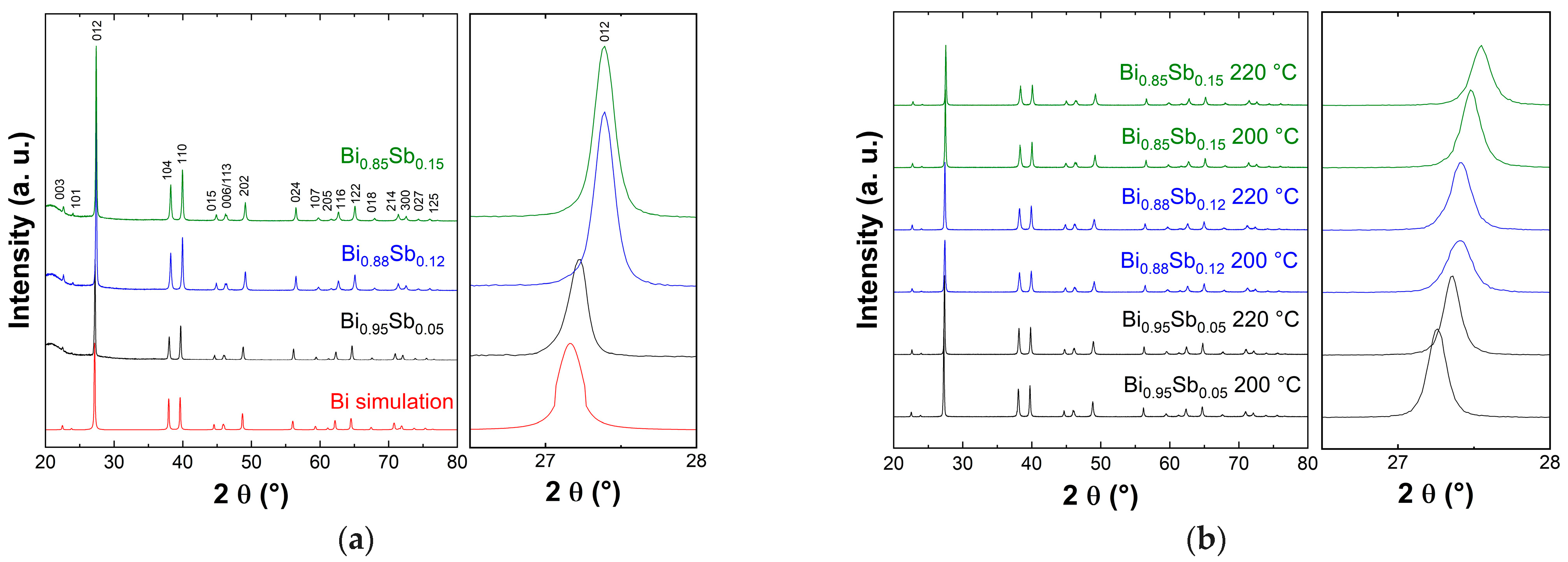 Metals 14 00040 g001