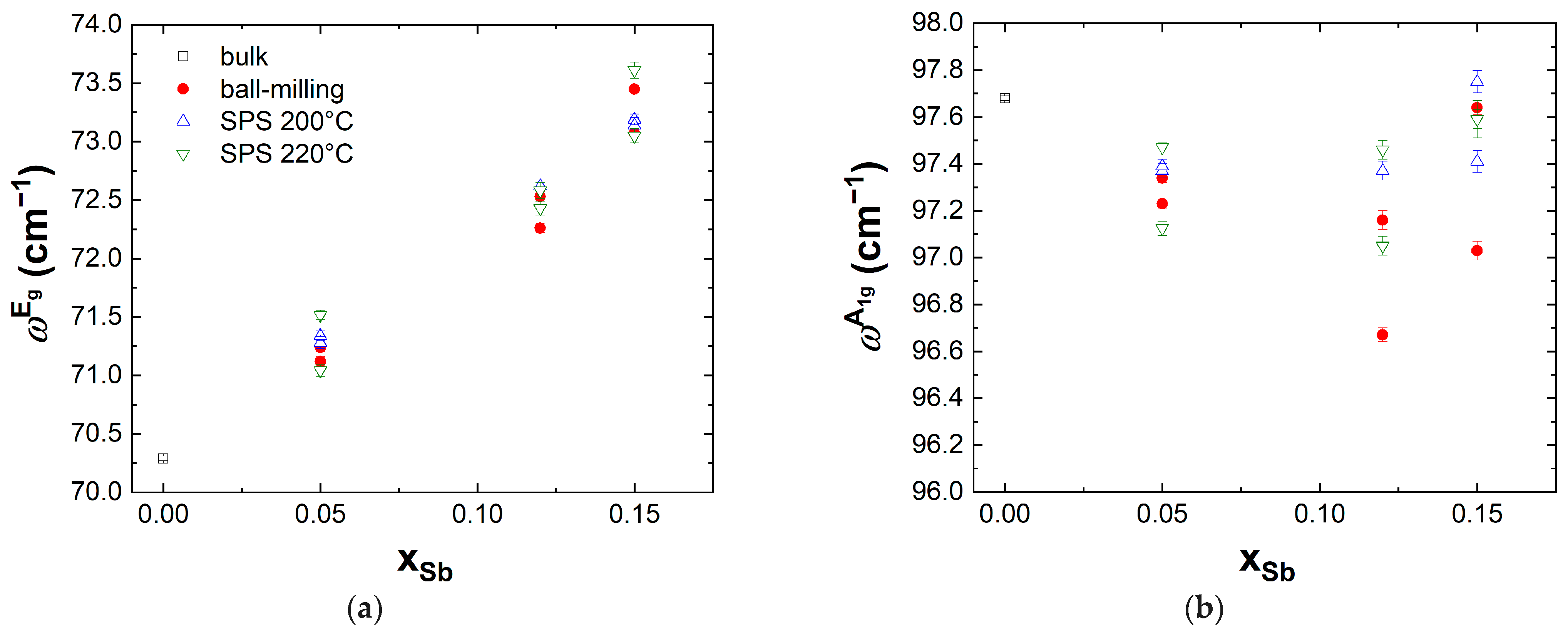 Metals 14 00040 g004