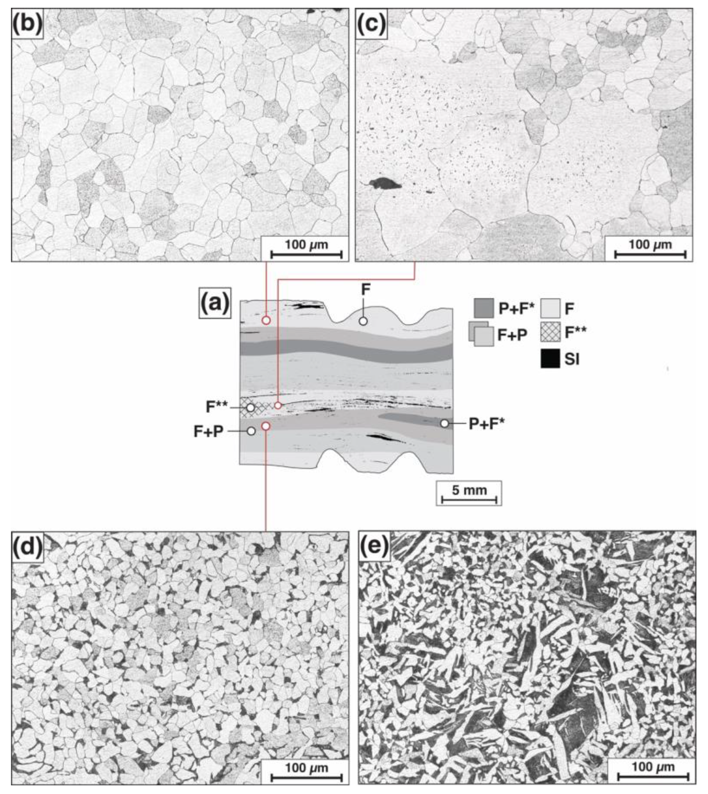 Metals 14 00041 g008
