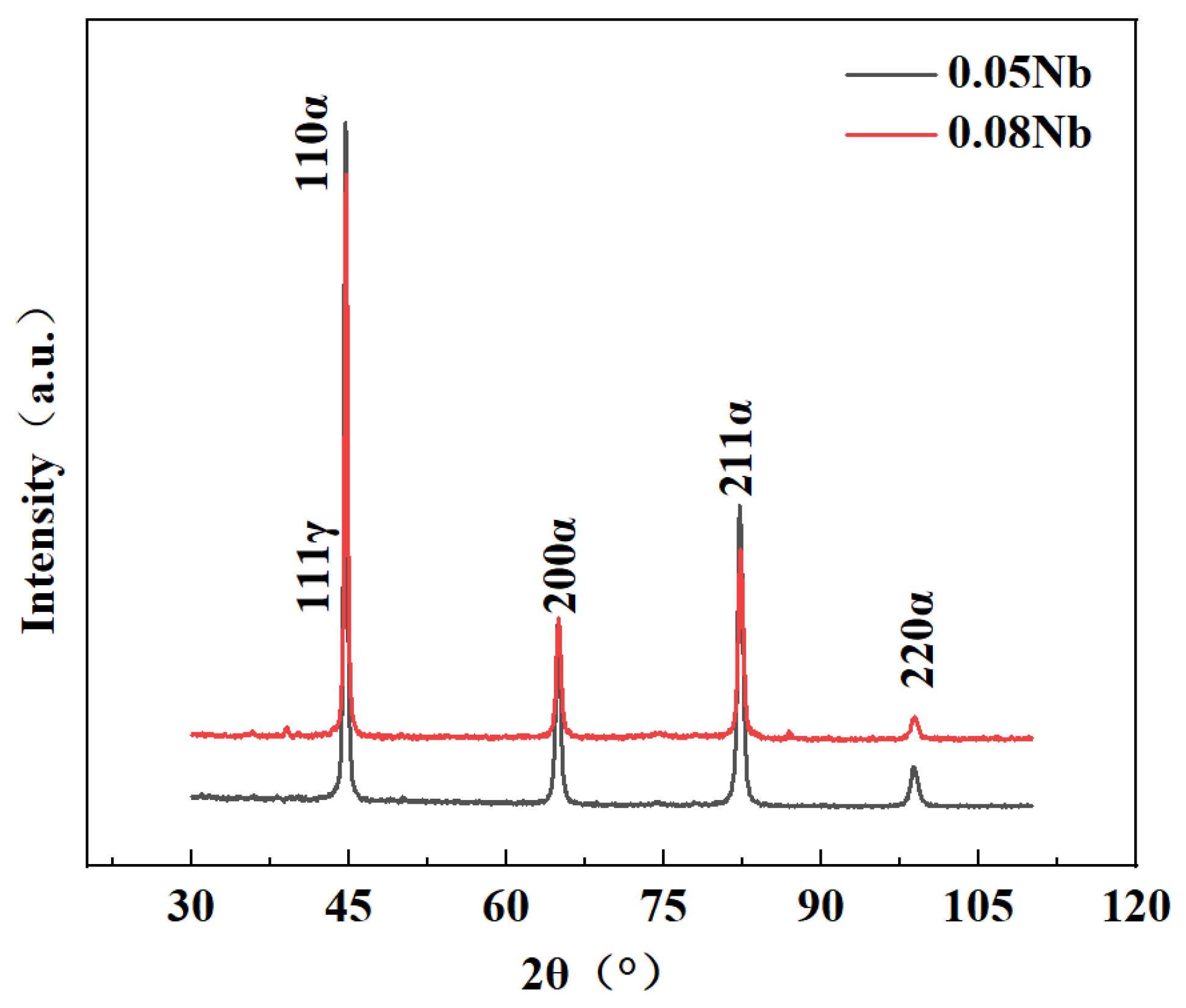 Metals 14 00042 g002