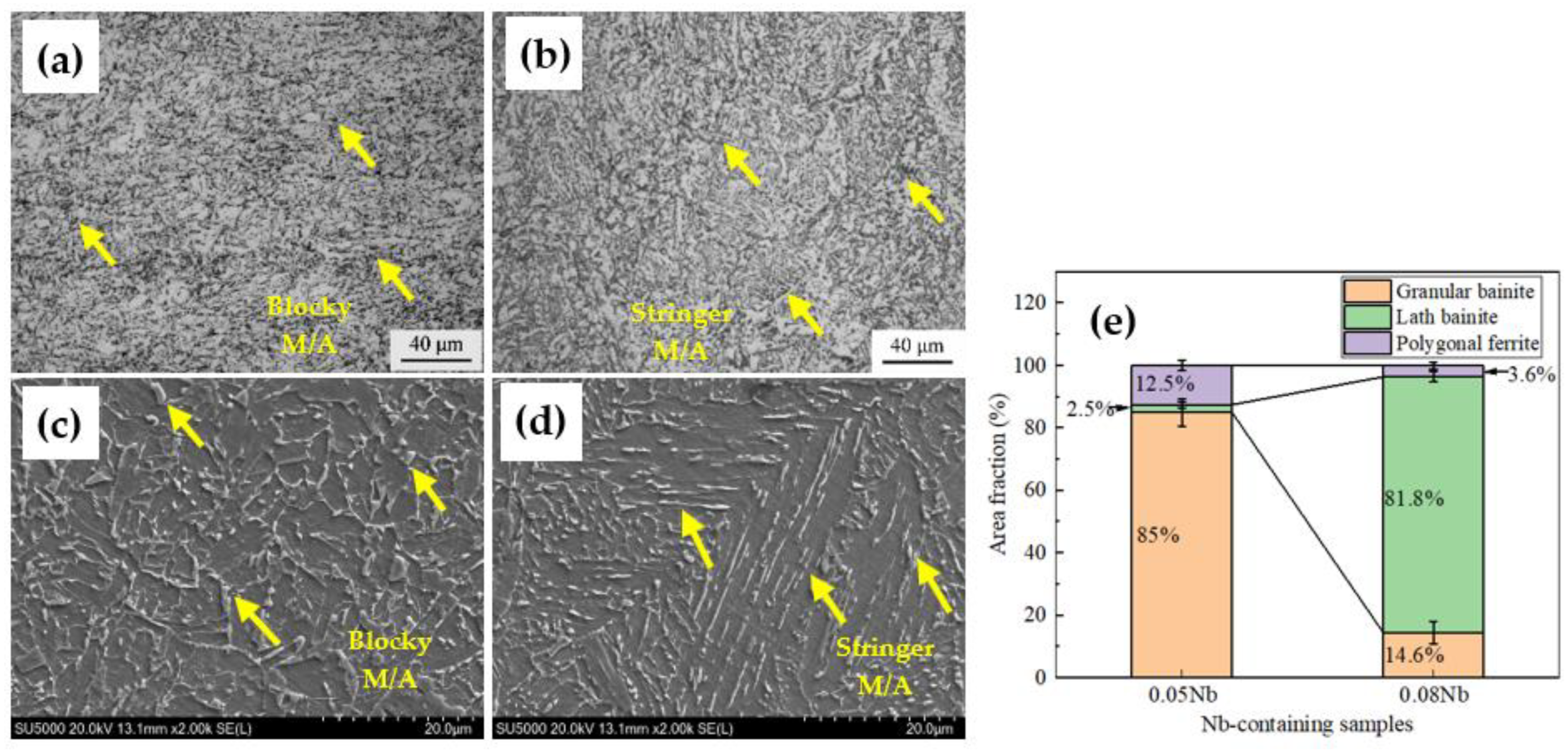 Metals 14 00042 g003